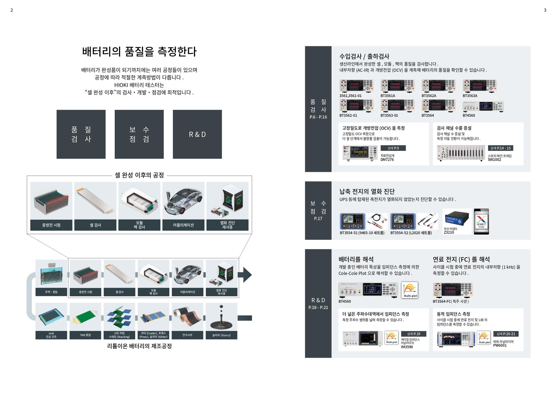 히오키 HIOKI BT3561A | 배터리 하이테스터 (가격문의)