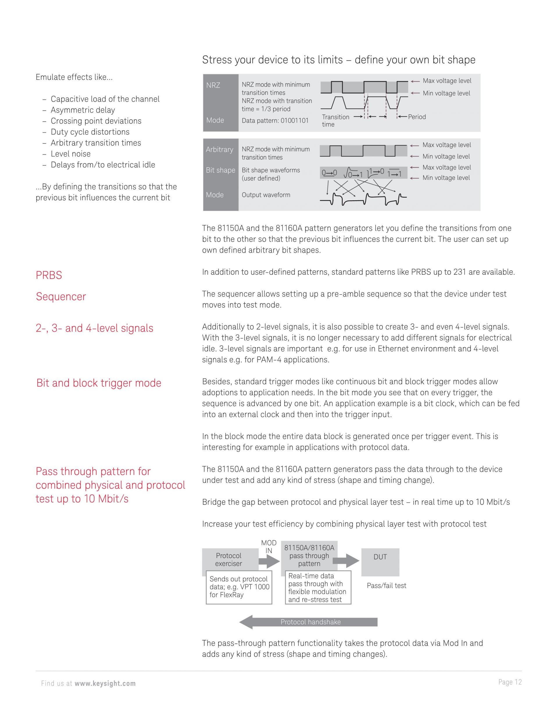 KEYSIGHT 키사이트 81150A | 펄스 함수 임의 노이즈 발생기 (가격문의)