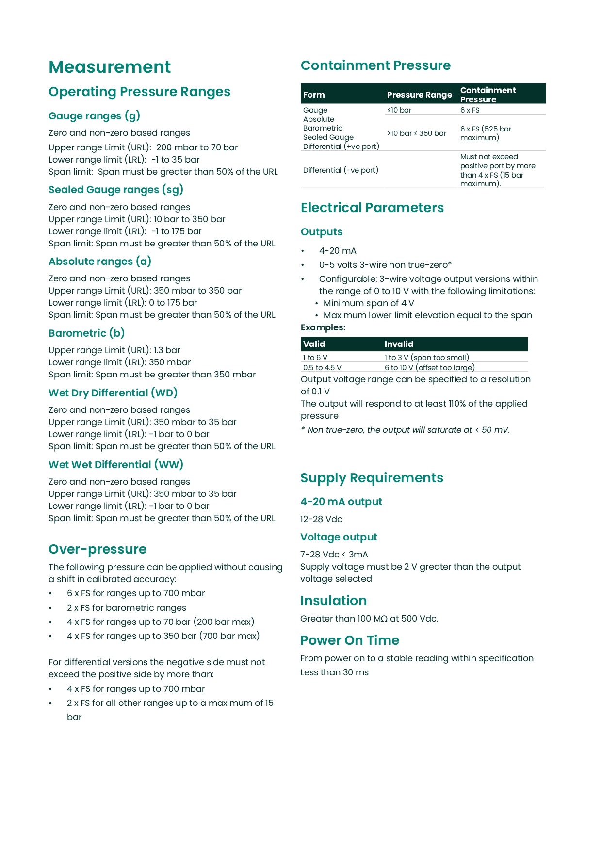 드럭 DRUCK ADROIT6200 – 하이브리드 압력센서 (가격문의)