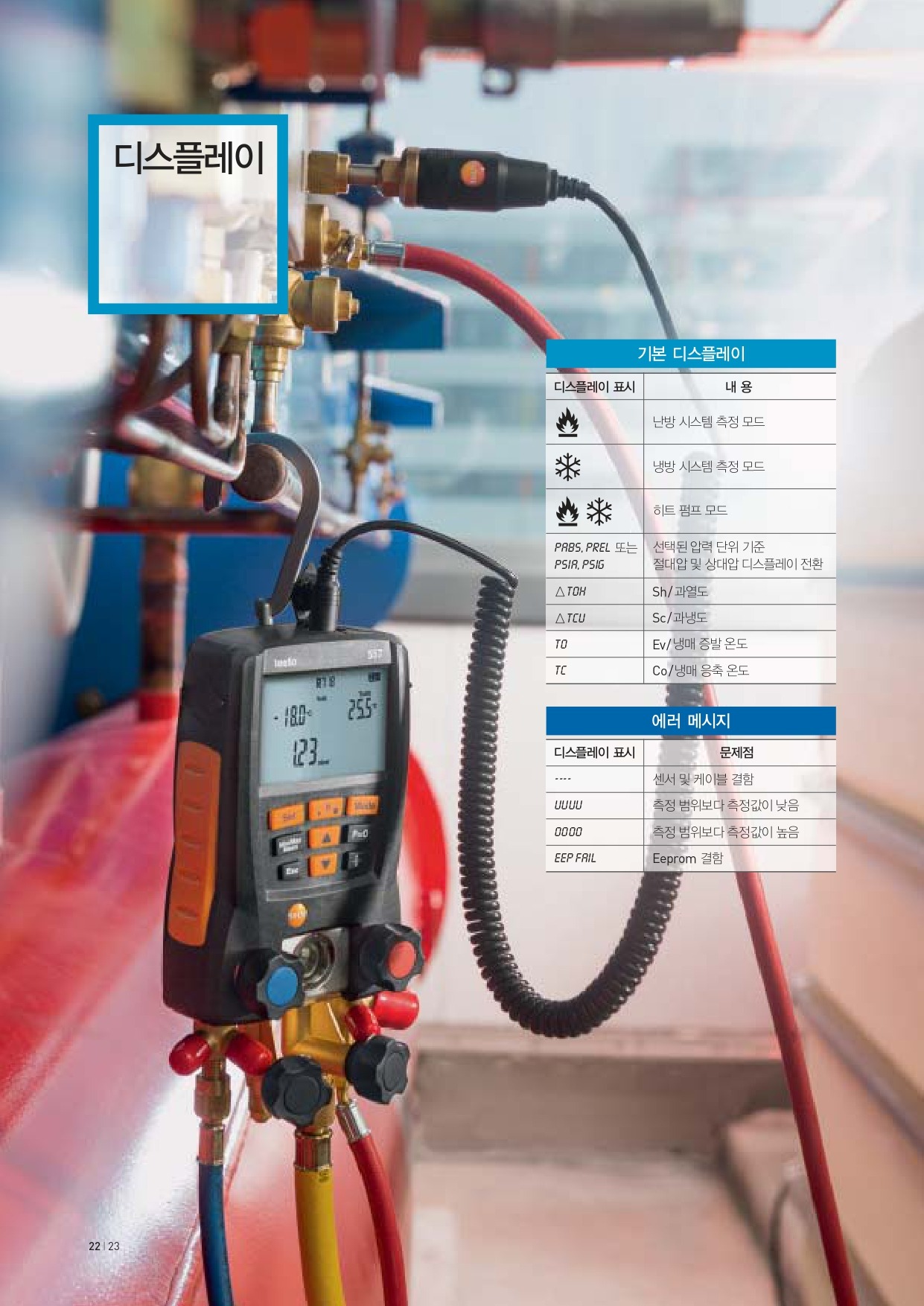 테스토 TESTO 570-1 디지털 매니폴드 게이지 ( 0563 5701 ) (가격문의) goodmansystem