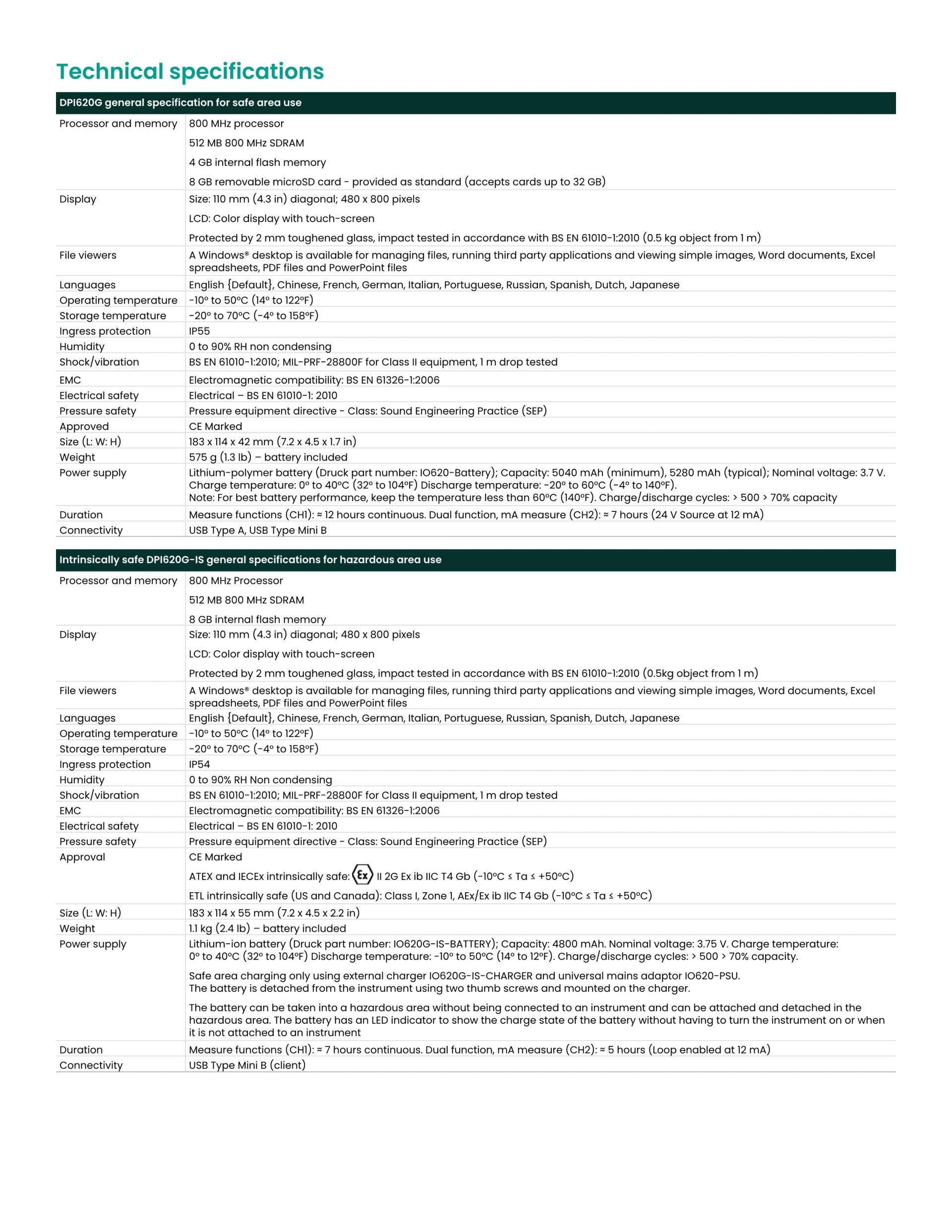 DRUCK 드럭 DPI620G 하트커뮤니케이터 다기능교정기 - 가격문의