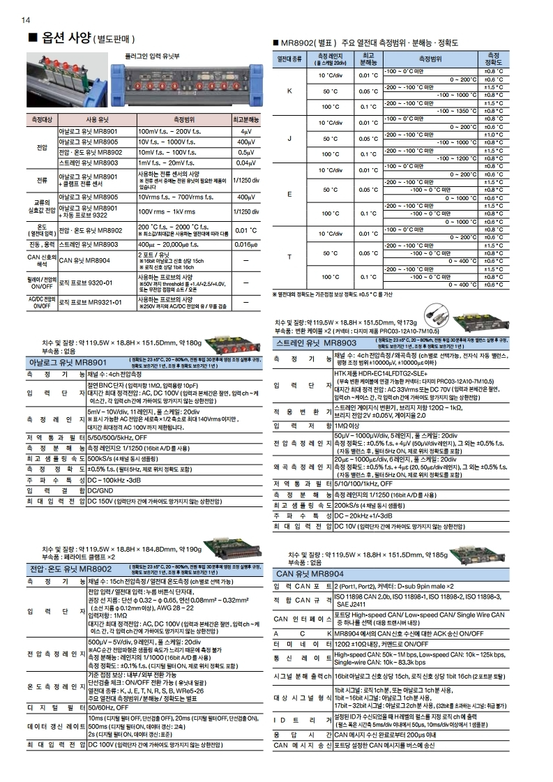 히오키 HIOKI MR8875 | 메모리 하이코더 (가격문의)