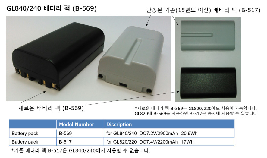 그라프텍 GRAPHTEC B-569 배터리팩 -