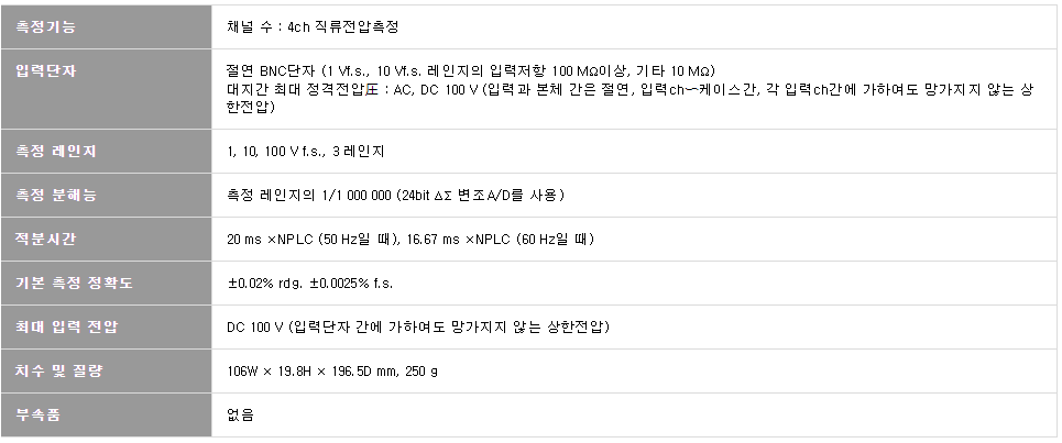 HIOKI 히오키 U8991 – 디지털 볼트미터 유닛 (가격문의)