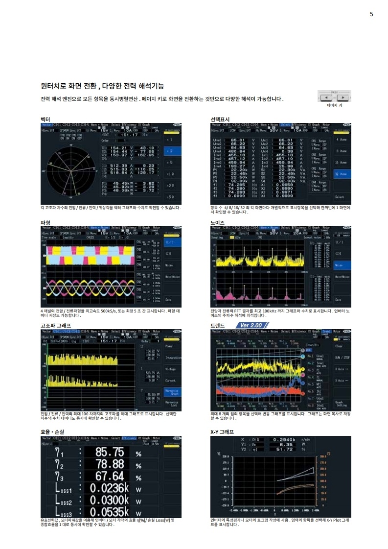 히오키 HIOKI PW3390 파워 아날라이저 – 굿맨시스템 (가격문의)