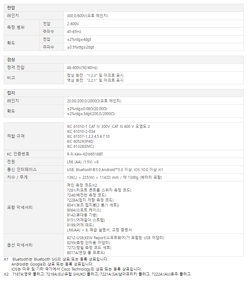 교리츠(교리스) KYORITSU KEW 6516BT 다기능 테스터 (가격문의)