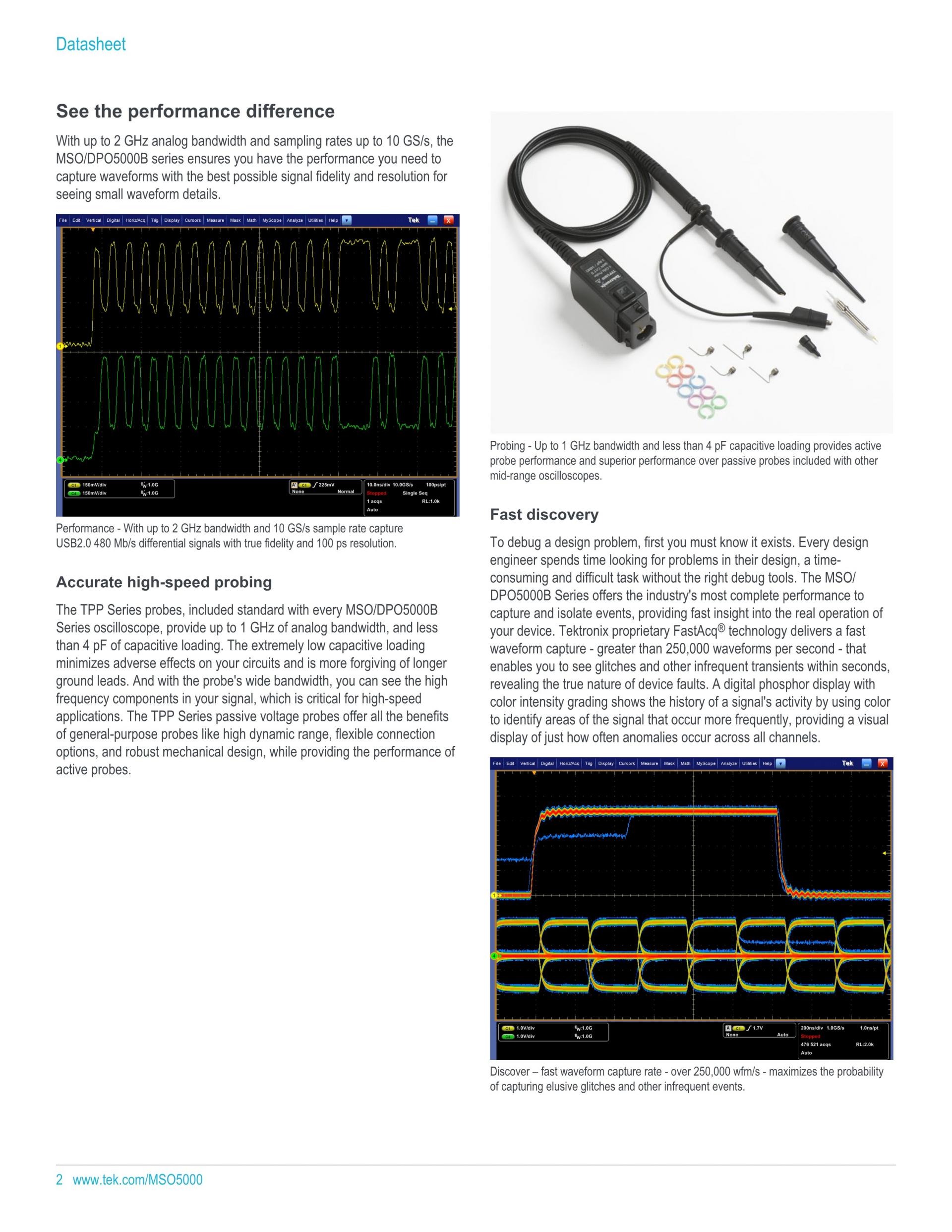 TEKTRONIX 텍트로닉스 MSO5054B 오실로스코프 (가격문의)