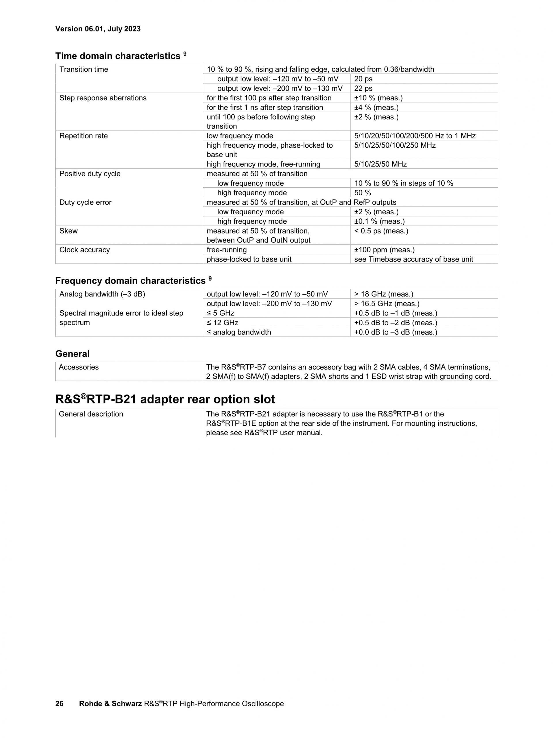 로데슈바르즈 ROHDE & SCHWARZ RTP 오실로스코프 (가격문의)