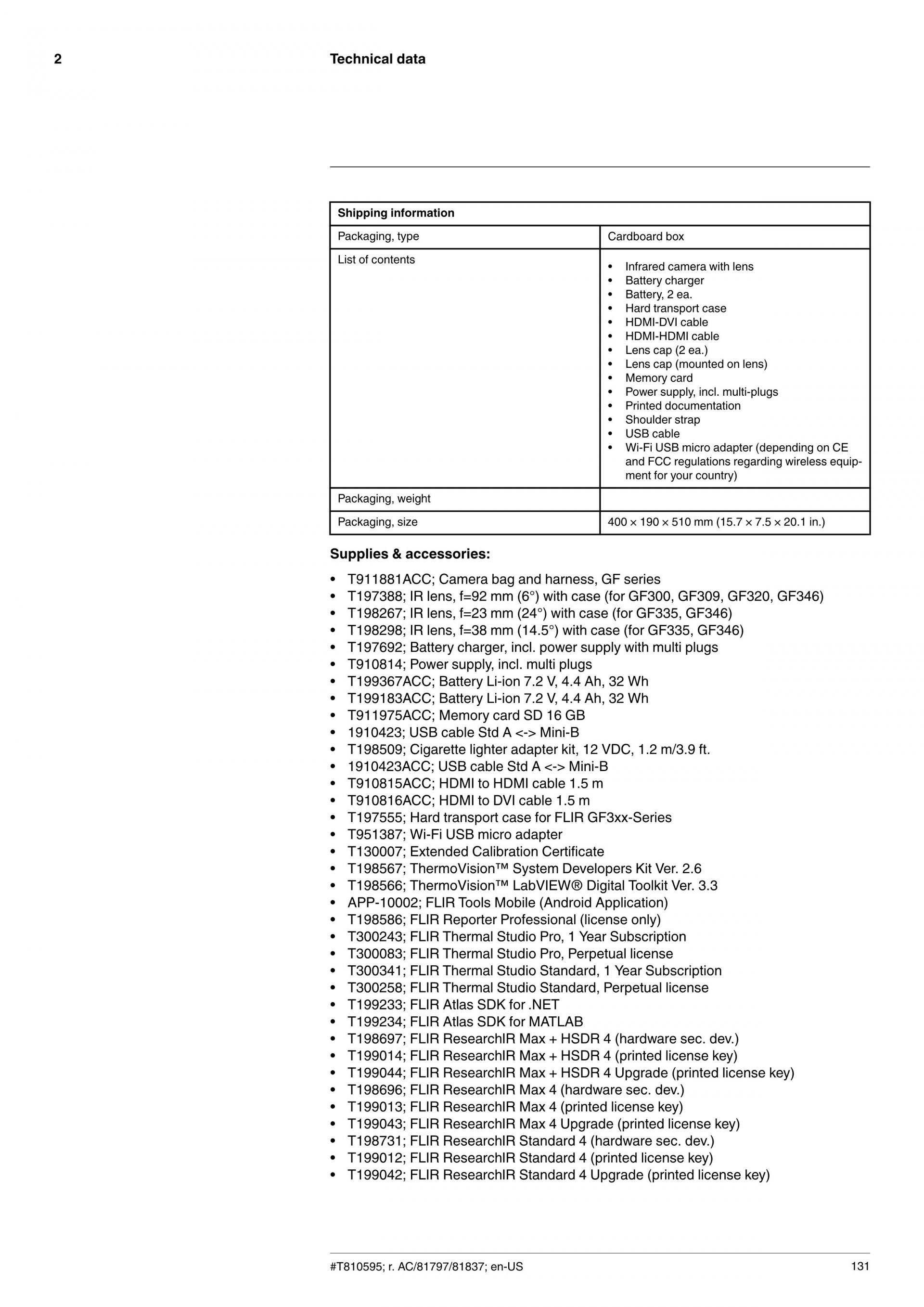플리어 FLIR GF346 – 굿맨시스템 일산화탄소 감지 적외선 카메라 (가격문의)