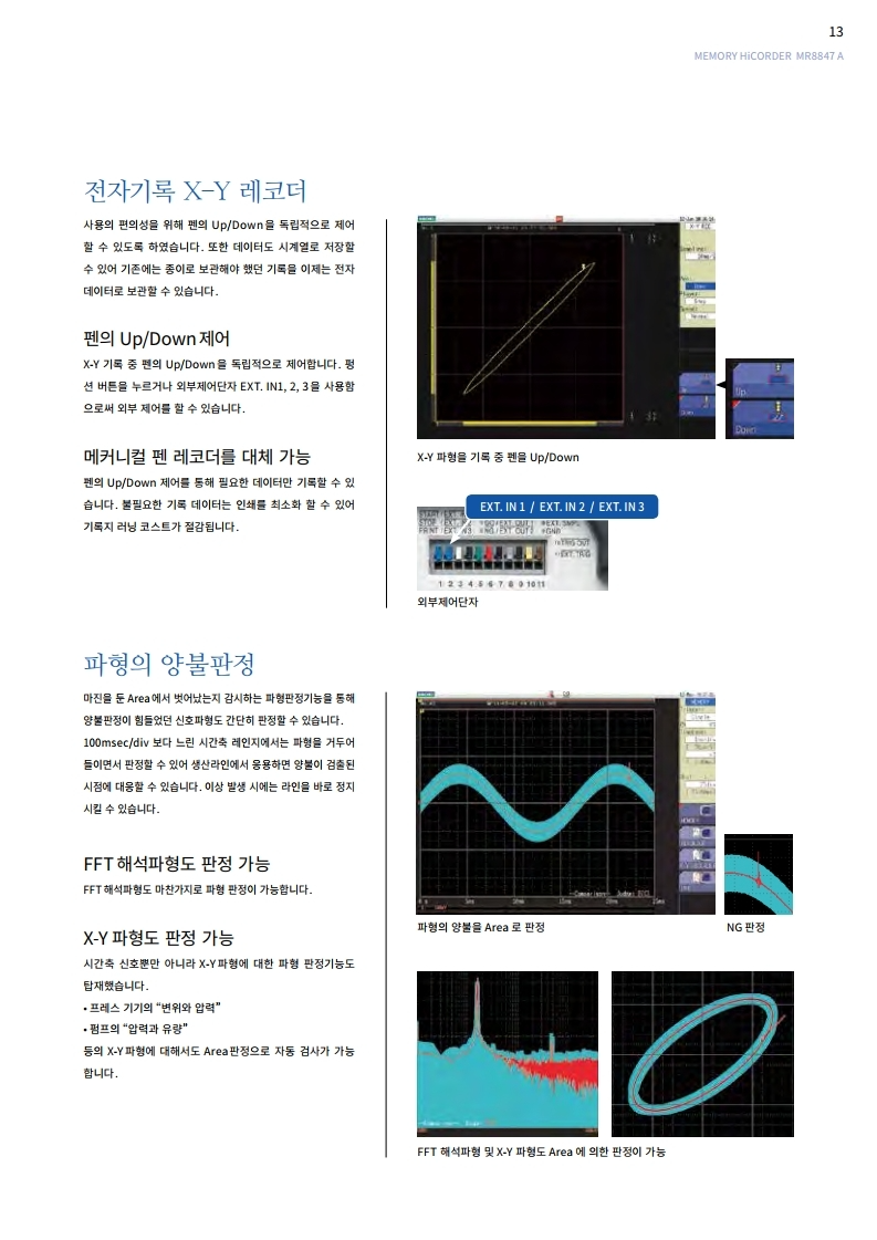 히오키 HIOKI MR8847A 메모리 하이코더 (가격문의)
