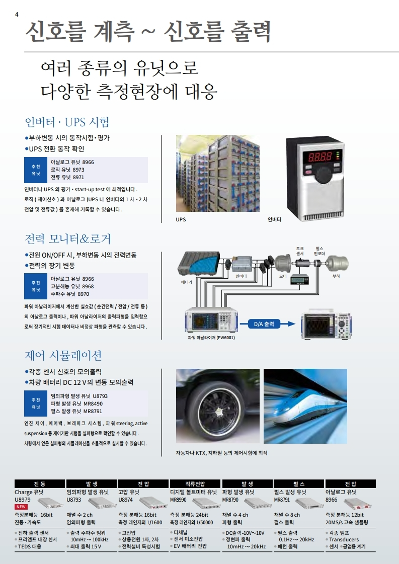 히오키 HIOKI MR8827 메모리 하이코더 (가격문의)