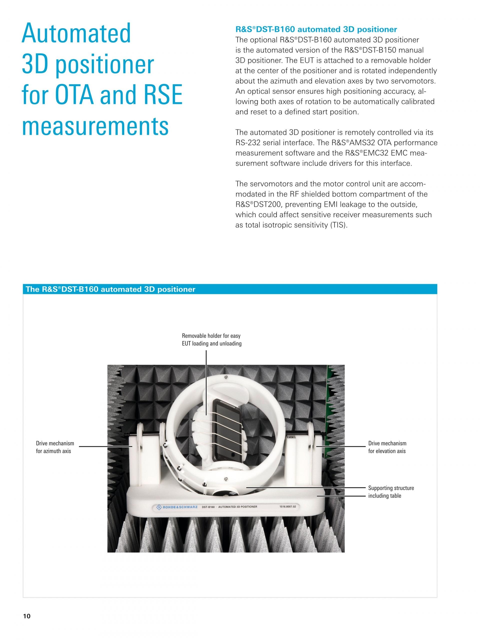 ROHDE & SCHWARZ 로데슈바르츠 로데슈바르즈 DST200 RF 진단 챔버 – 굿맨시스템 (가격문의)