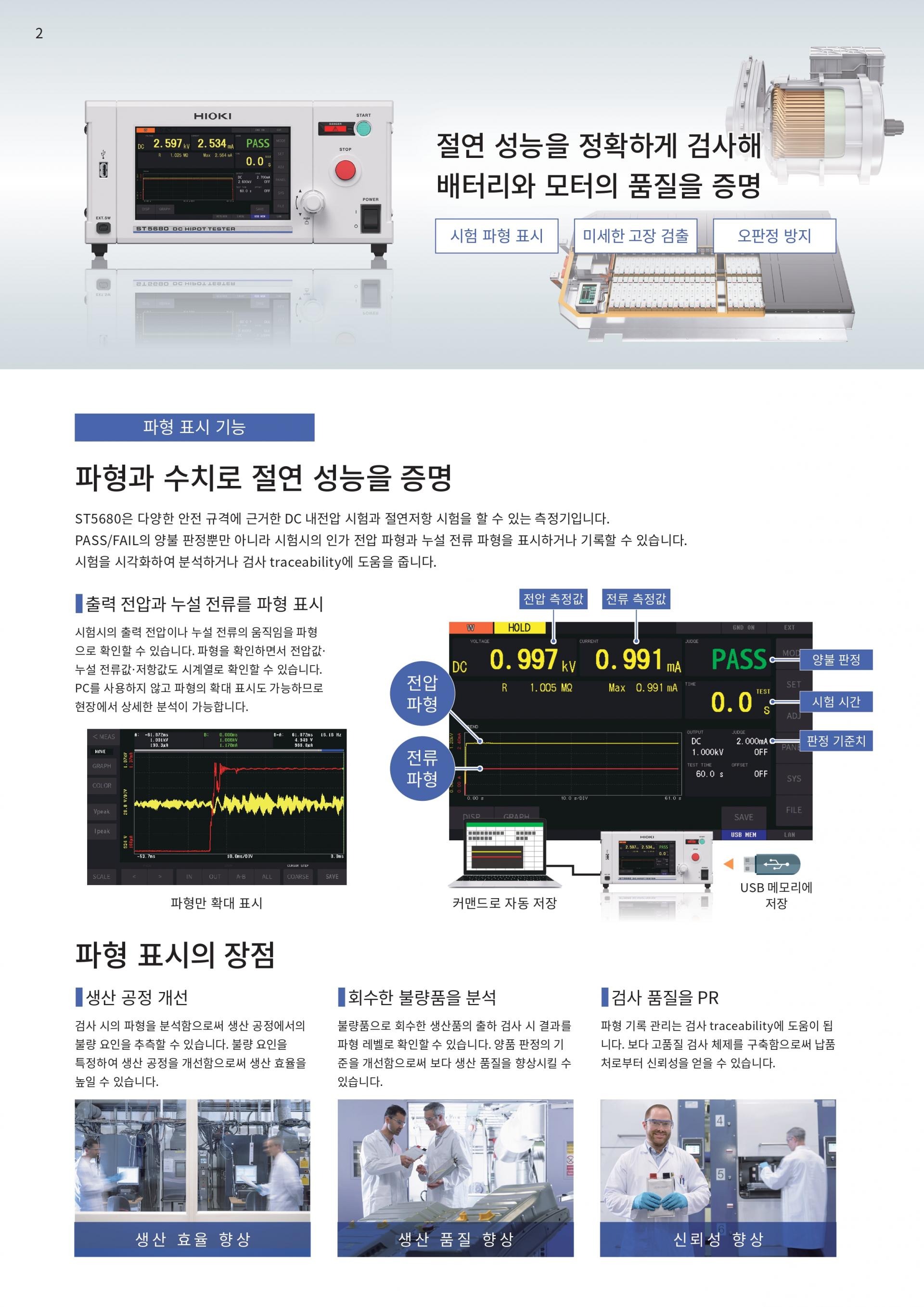 HIOKI 히오키 ST5680 DC 내전압 절연저항시험기 (가격문의)