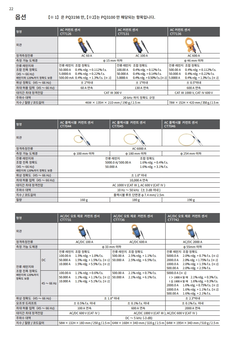 HIOKI 히오키 PQ3198 전원품질 아날라이저 (가격문의) – 굿맨시스템