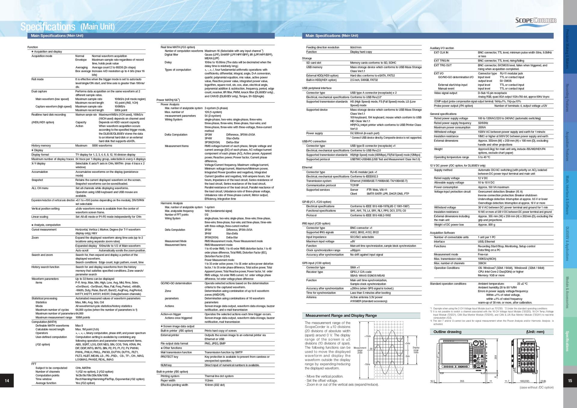 YOKOGAWA 요꼬가와 DL850E 스코프코더 (가격문의)