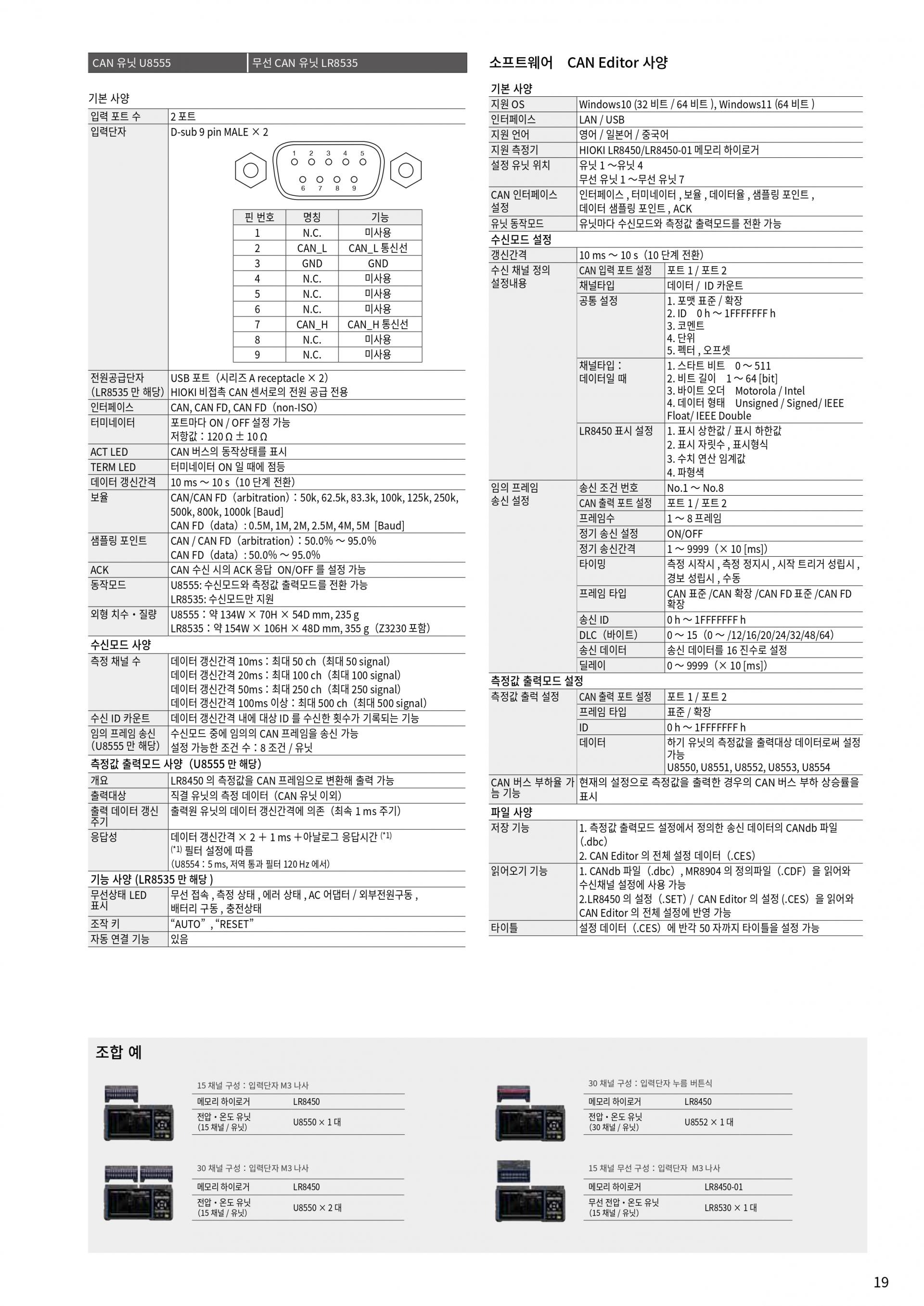 히오키 HIOKI LR8450 메모리 하이로거 (Max.120~330ch) (가격문의)