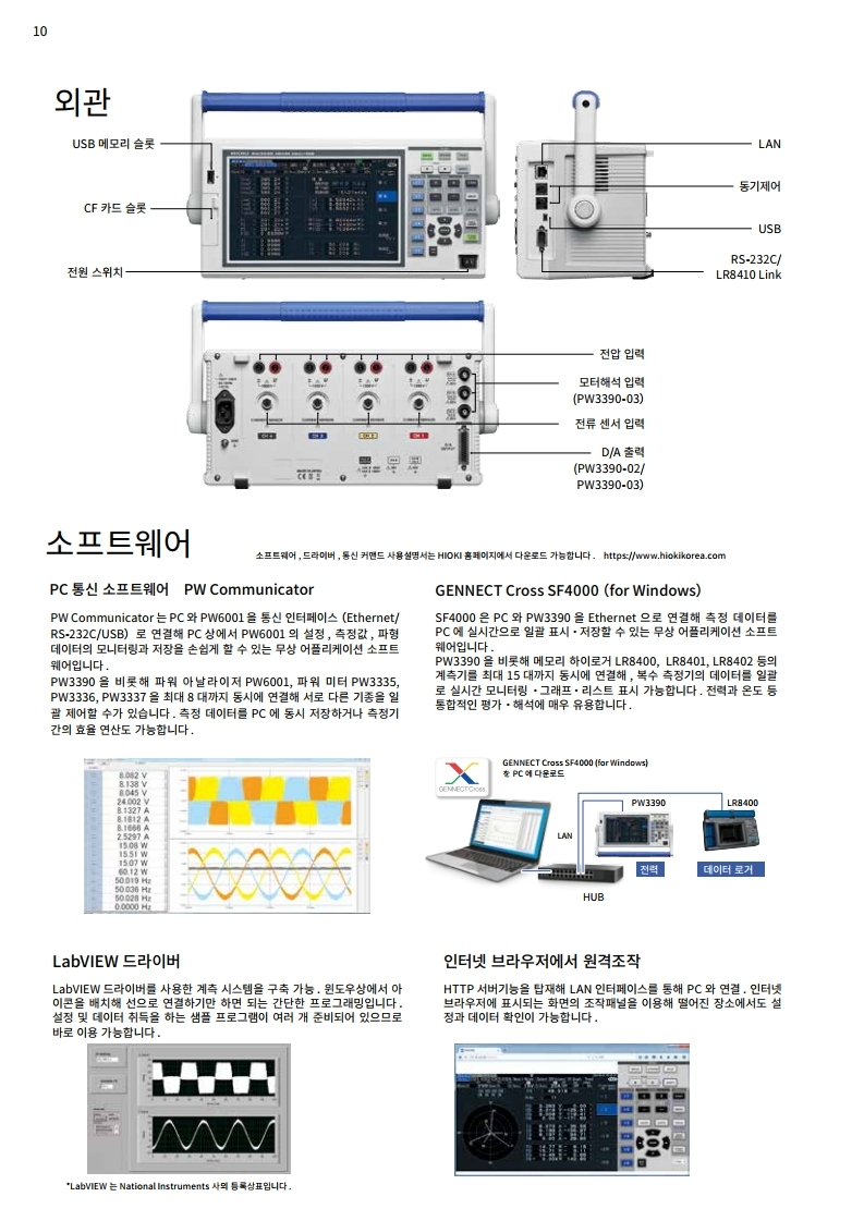 히오키 HIOKI PW3390 파워 아날라이저 – 굿맨시스템 (가격문의)
