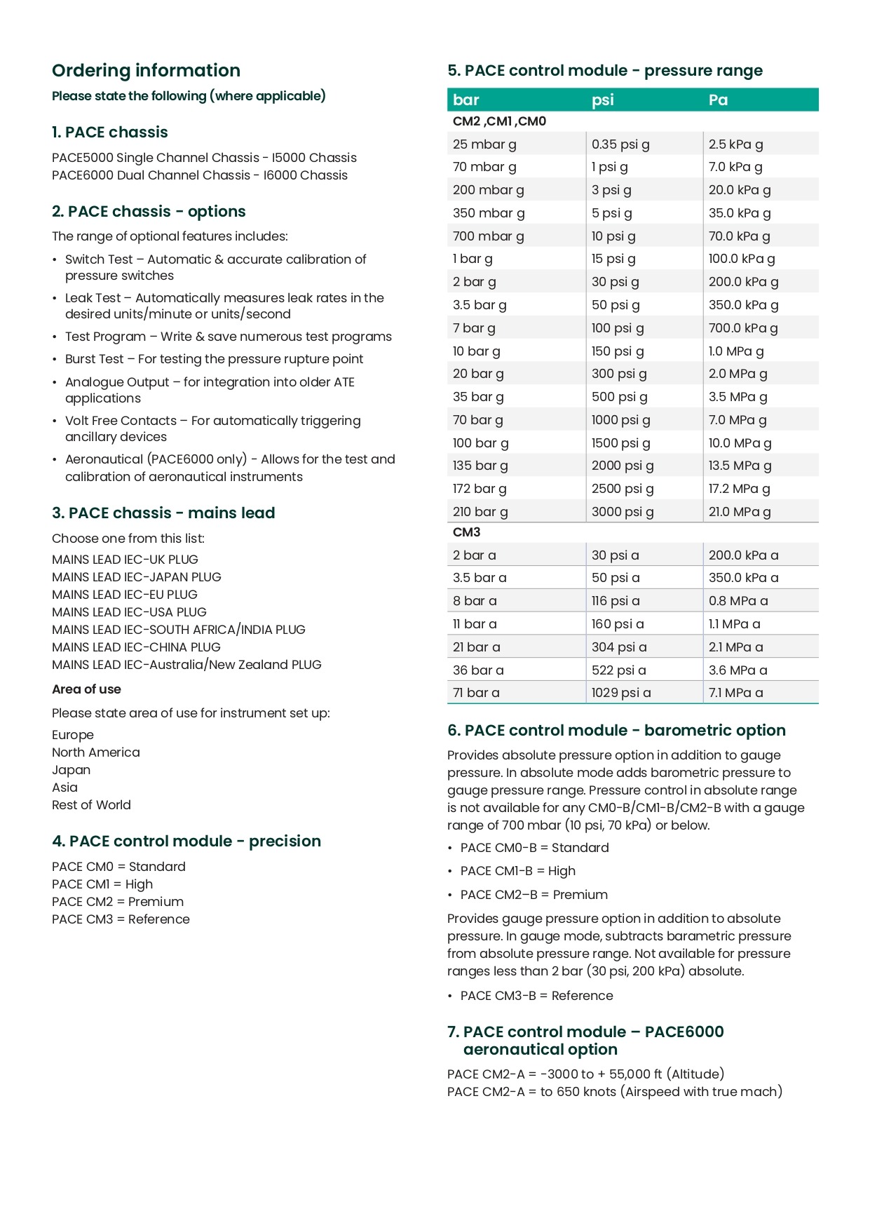 드럭 DRUCK PACE5000 – 1CH 압력 컨트롤러 - 가격문의