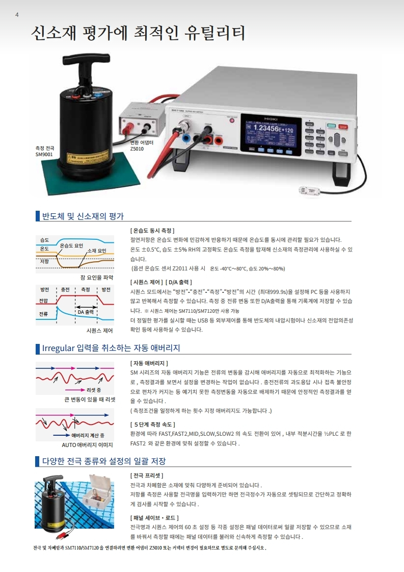 HIOKI 히오키 SM7120 초절연계 (가격문의)