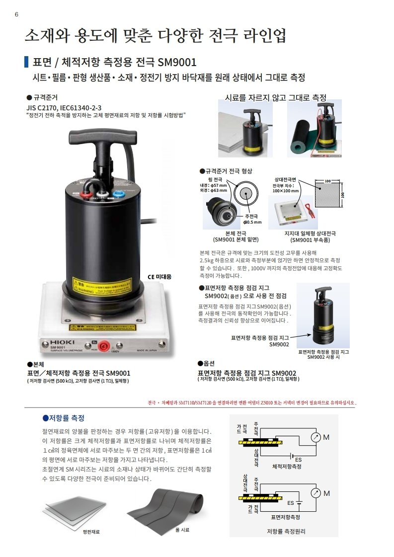 HIOKI 히오키 SM7120 초절연계 (가격문의)