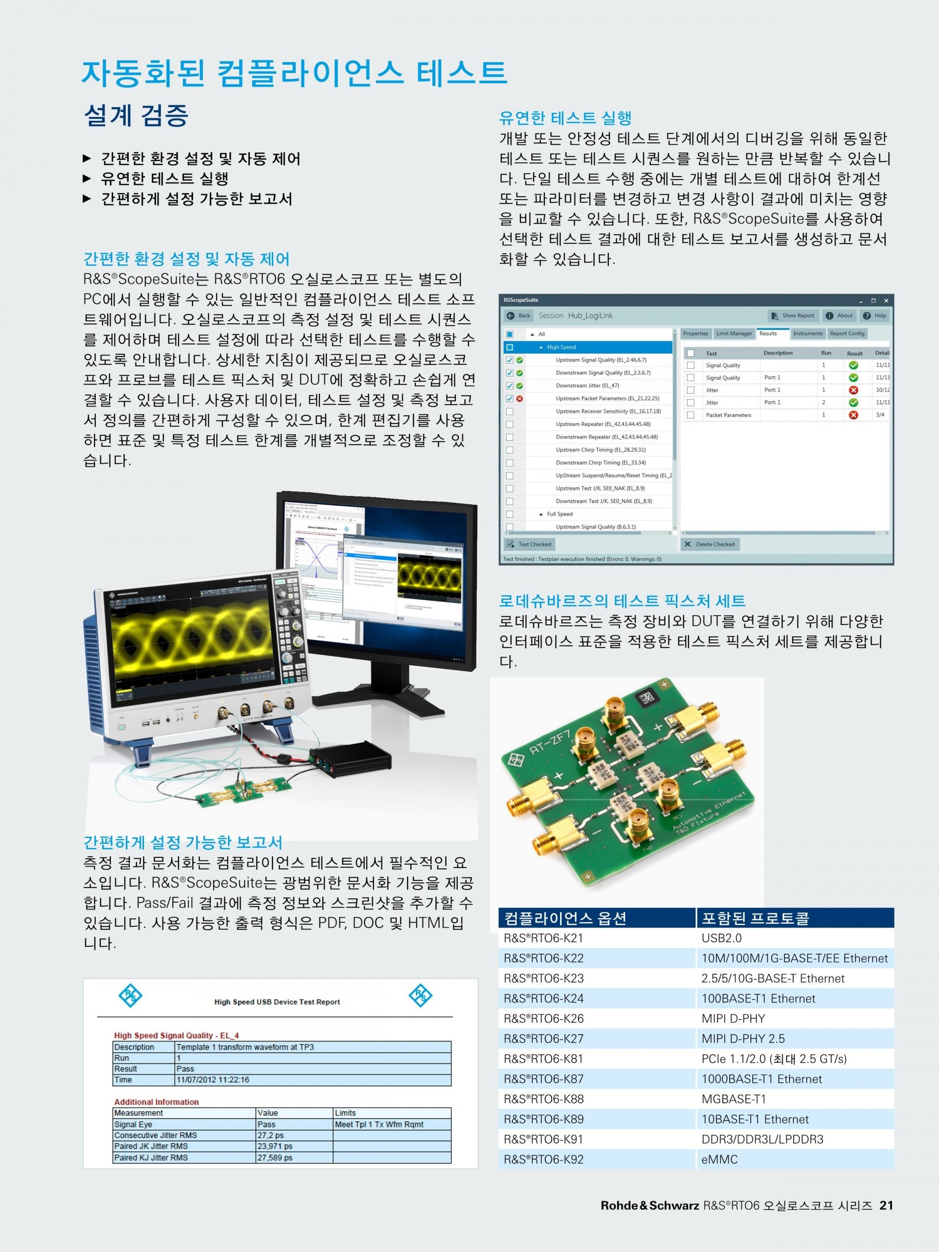 로데슈바르즈 ROHDE & SCHWARZ RTO6 오실로스코프 – 굿맨시스템 (가격문의)