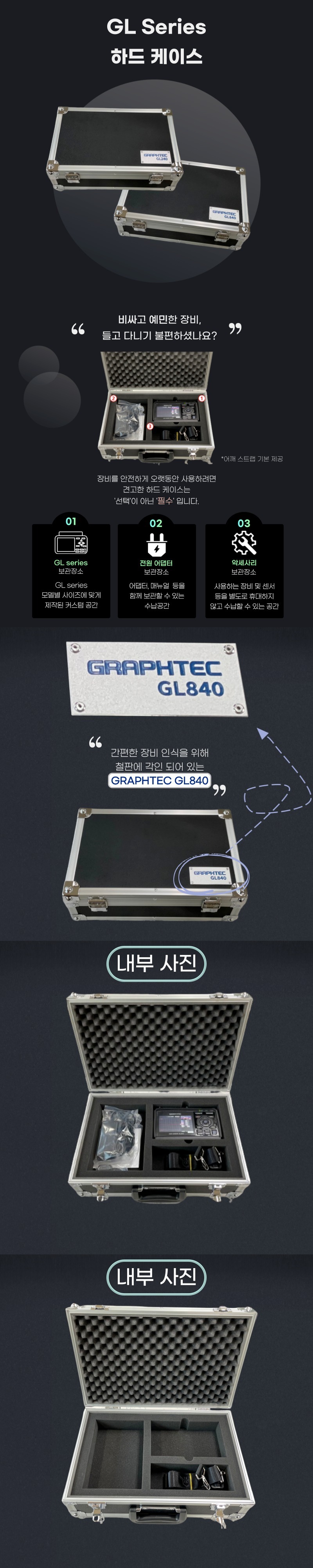 그라프텍 GRAPHTEC GL840WV 고정밀 데이터 로거 (Max.200ch) – 굿맨시스템 ()