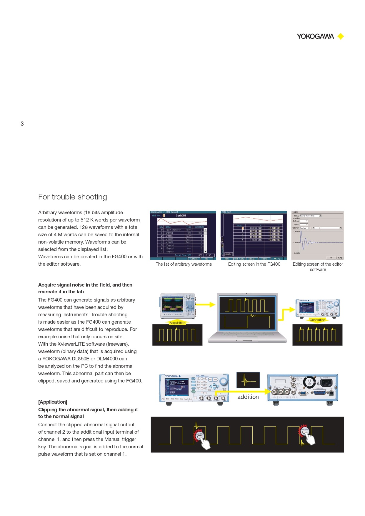 YOKOGAWA 요꼬가와 FG400 펑션제너레이터 (가격문의)
