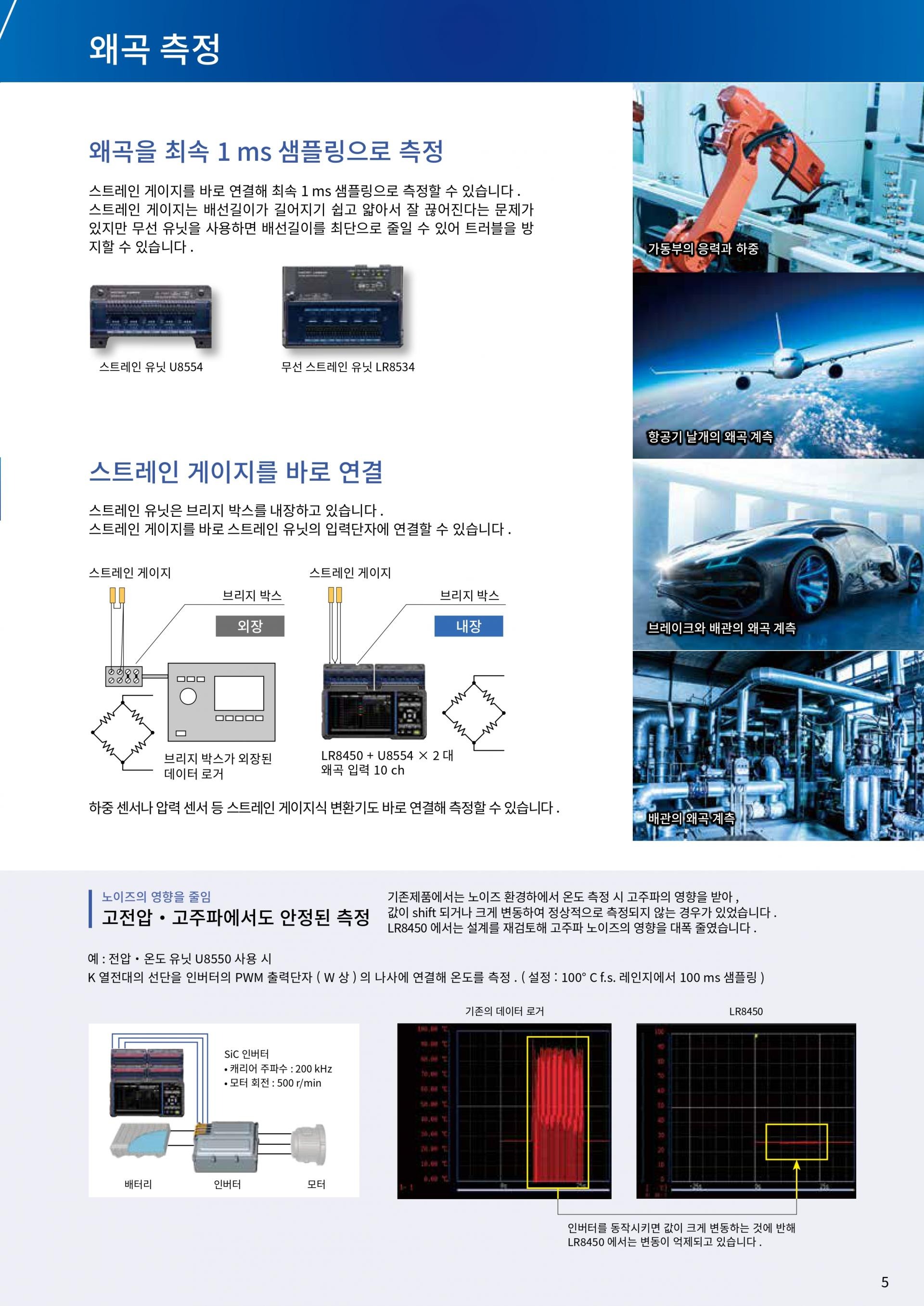 히오키 HIOKI LR8450 메모리 하이로거 (Max.120~330ch) (가격문의)