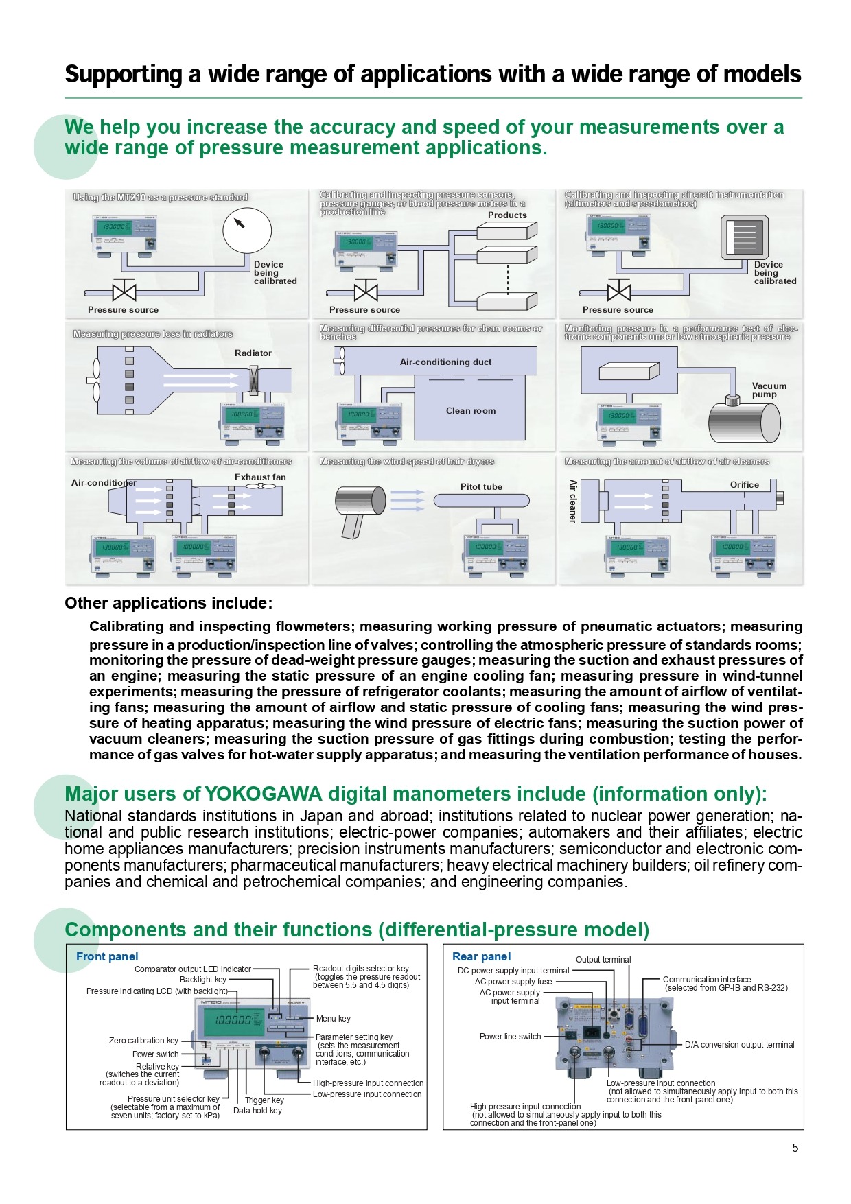 YOKOGAWA 요꼬가와 MT210F 압력 측정기 (가격문의)