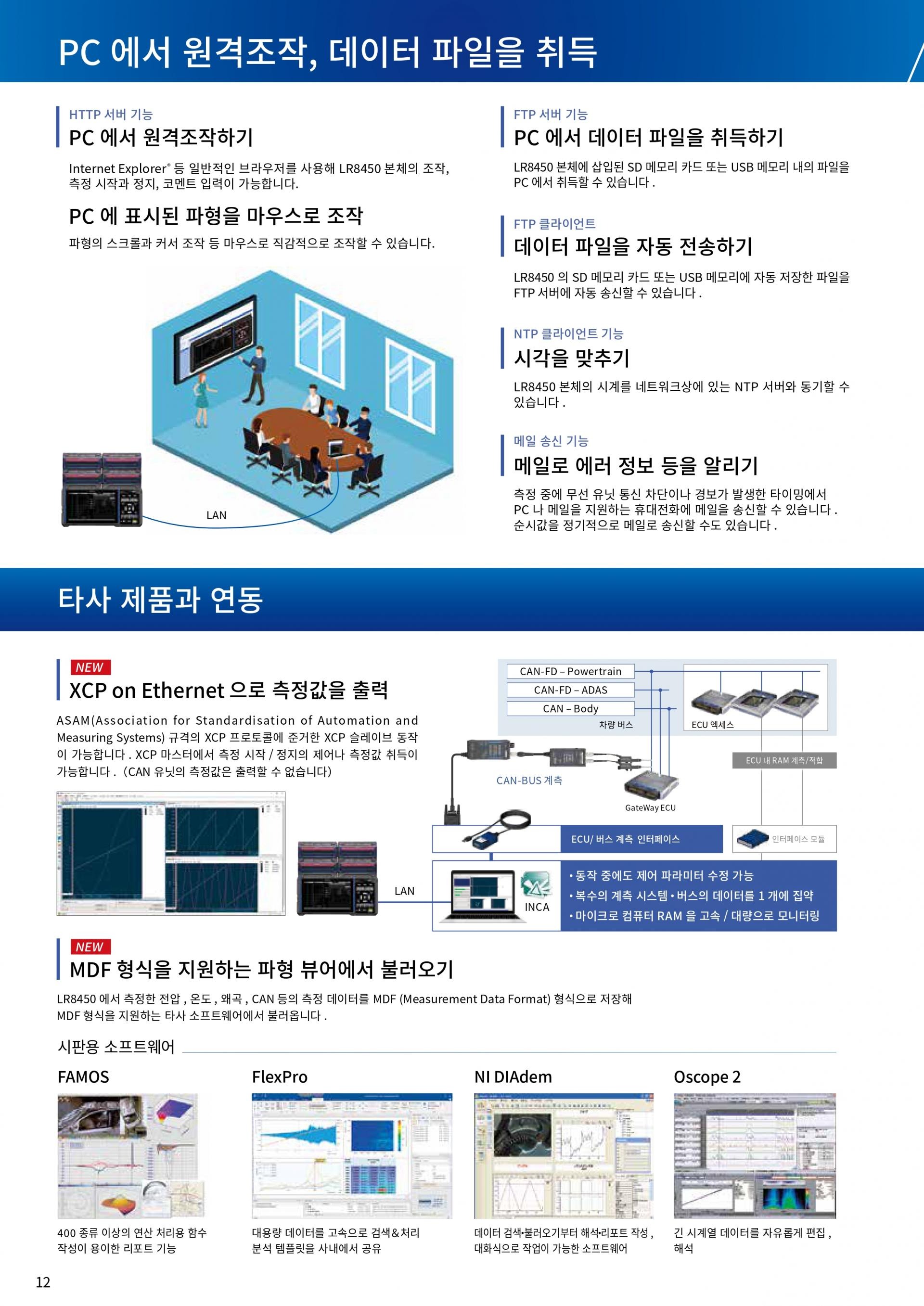 히오키 HIOKI LR8450 메모리 하이로거 (Max.120~330ch) (가격문의)