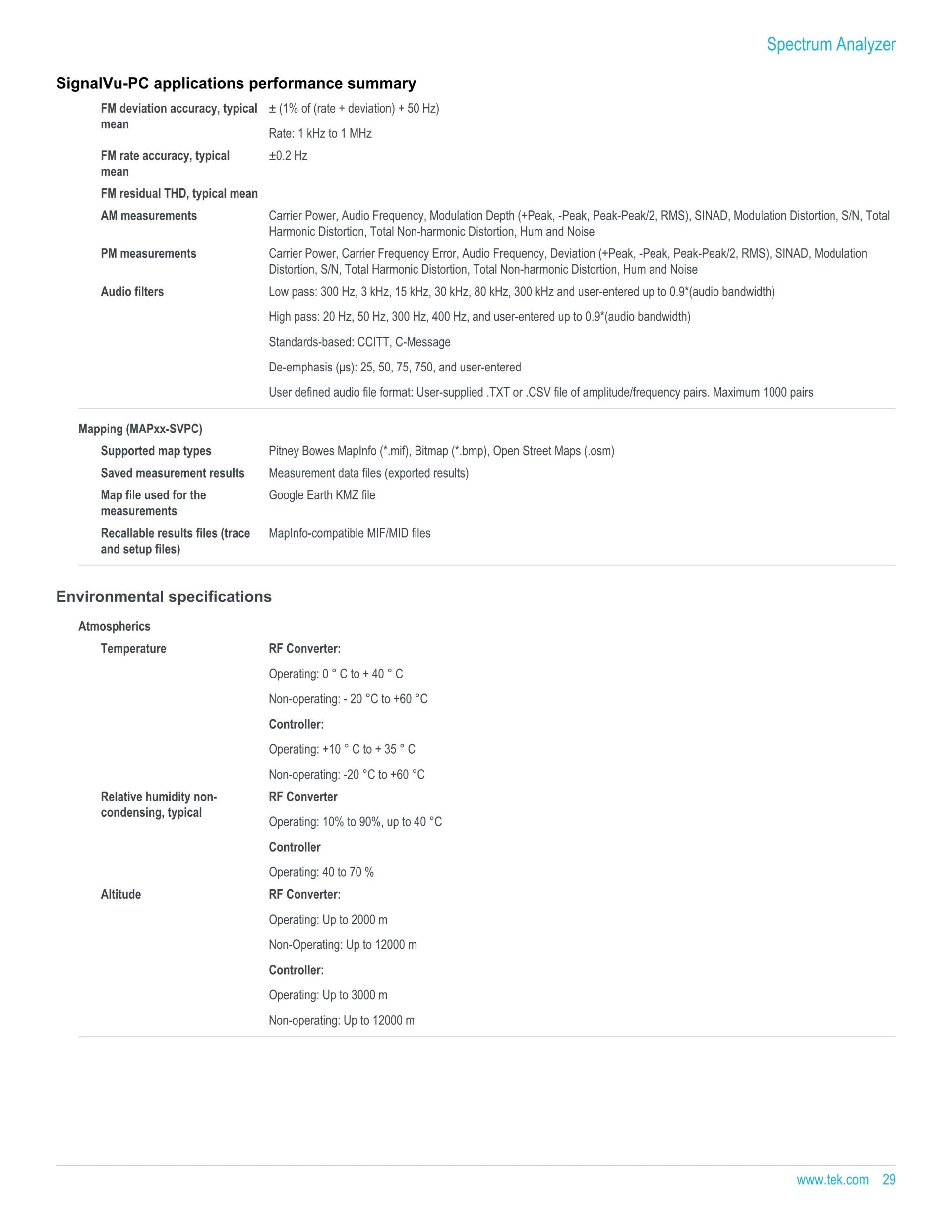 TEKTRONIX 텍트로닉스 RSA7100 광대역 신호 분석기 시리즈 RSA7100A / RSA7100B (가격문의)