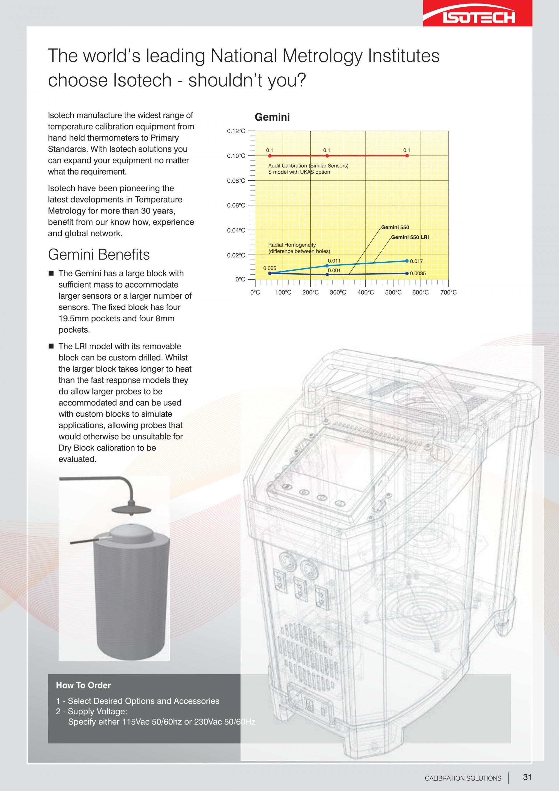ISOTECH 아이소텍 Gemini – 4857 대용량 드라이블럭 (700℃) 고정형 - 가격문의