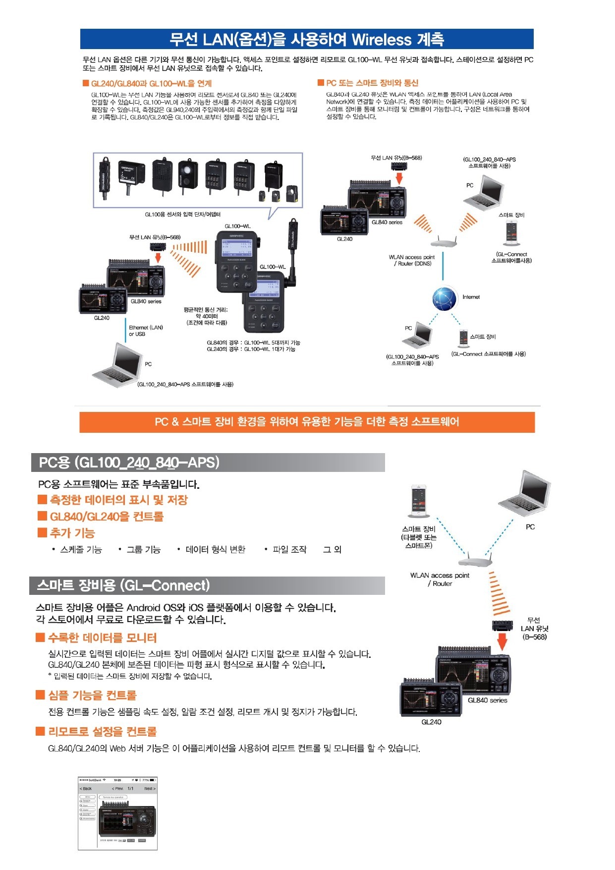 그라프텍 GRAPHTEC GL840WV 고정밀 데이터 로거 (Max.200ch) – 굿맨시스템 (가격문의)