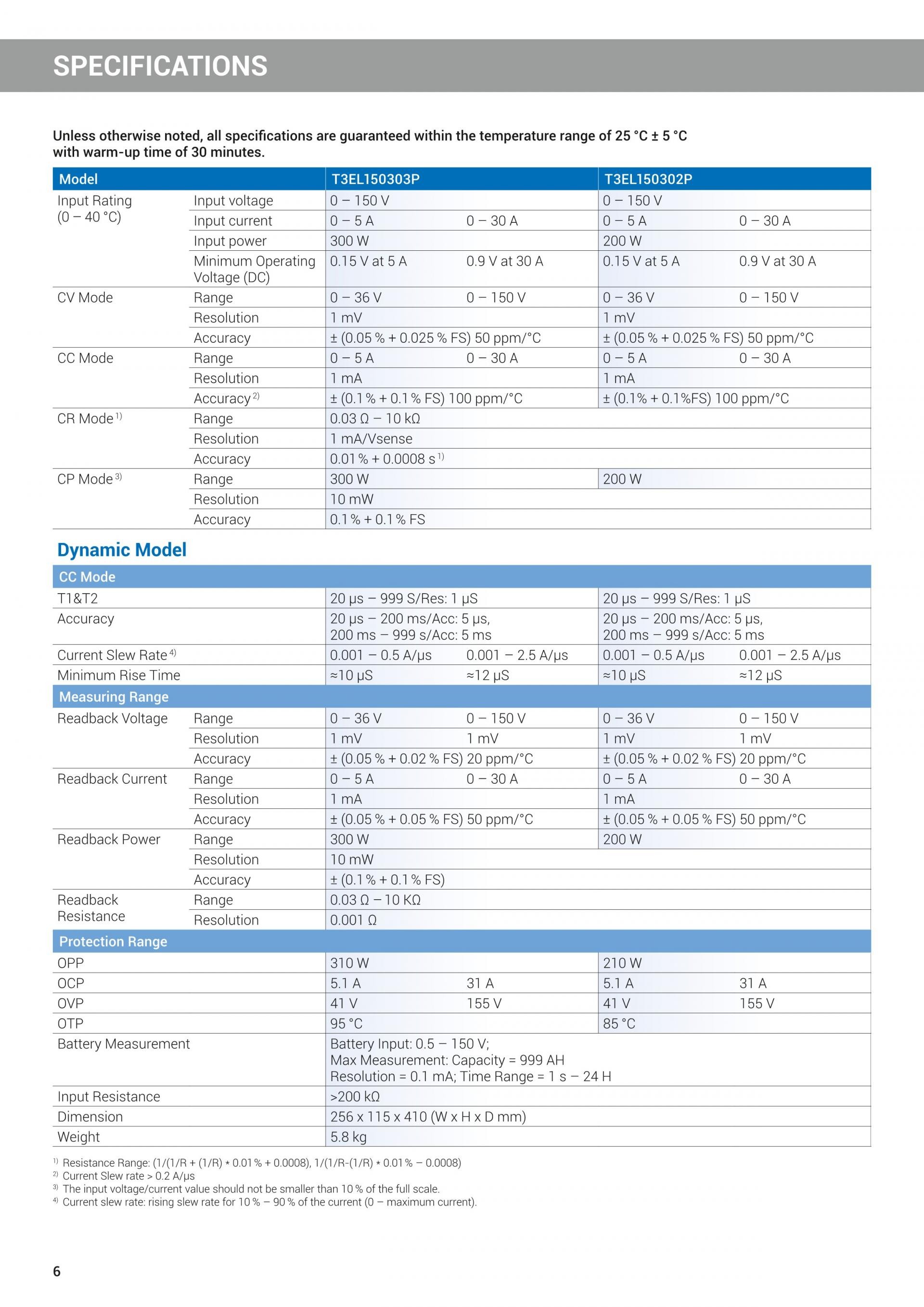 르크로이 LECROY T3EL 시리즈 전자 로드 (가격문의) T3EL150302P / T3EL150303P / T3EL15060P / T3EL50015P – 굿맨시스템 (가격문의)
