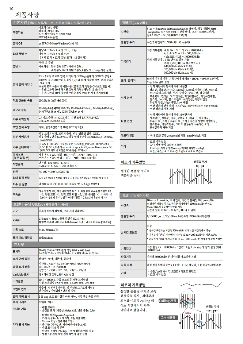 히오키 HIOKI MR8827 메모리 하이코더 (가격문의)