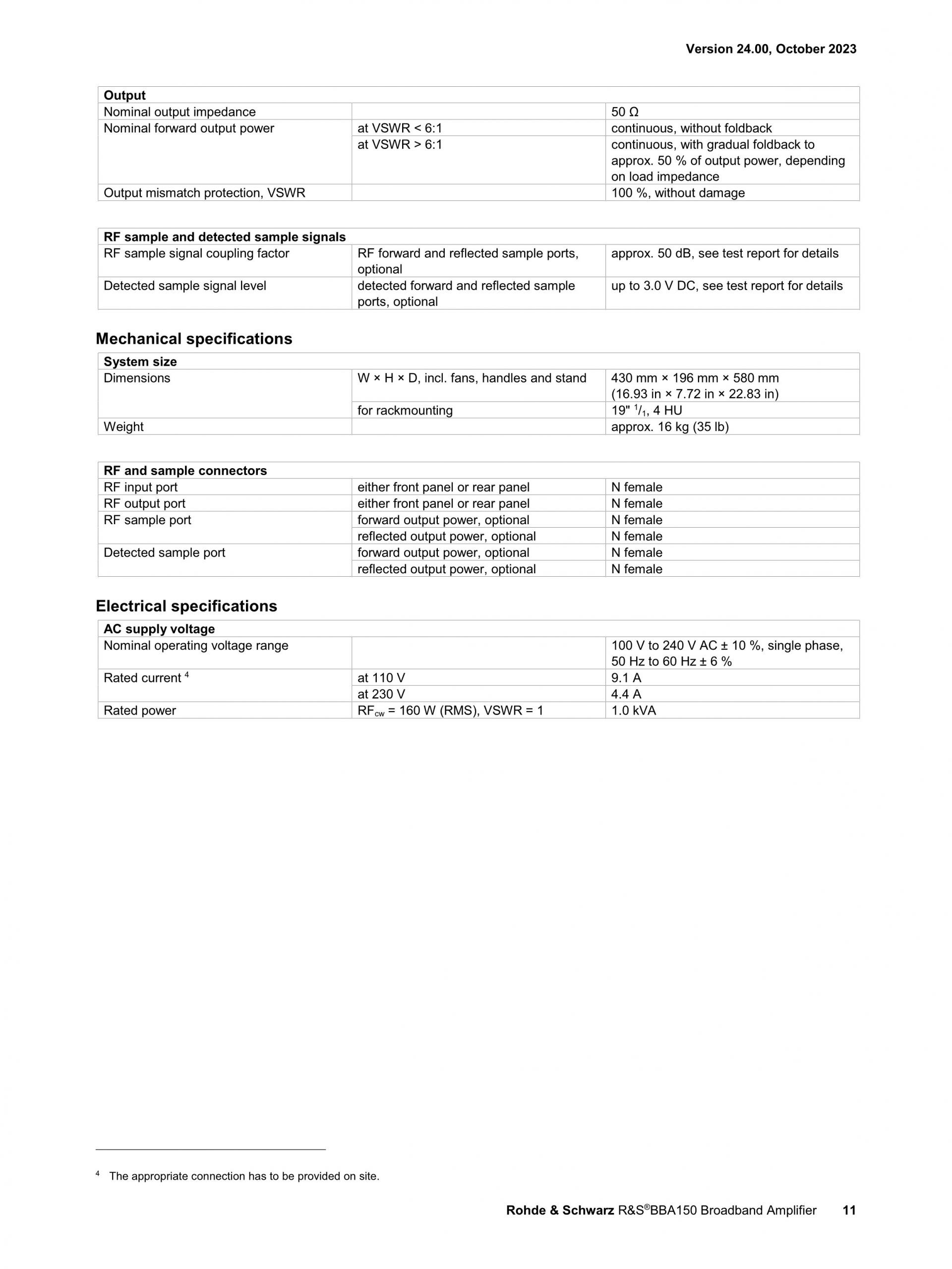 ROHDE & SCHWARZ 로데슈바르츠 로데슈바르즈 BBA150 광대역 증폭기 (가격문의)
