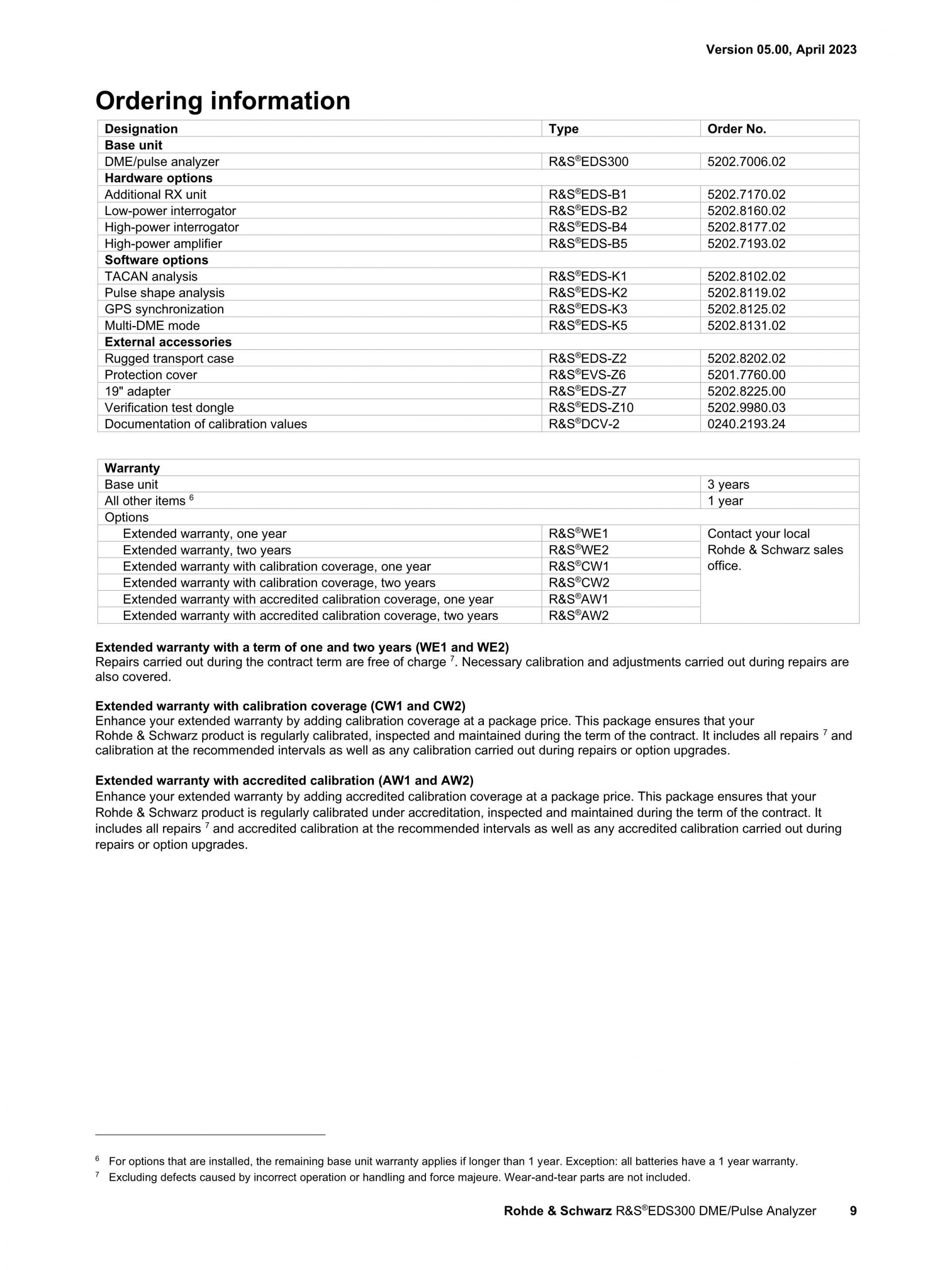 ROHDE & SCHWARZ 로데슈바르츠 로데슈바르즈 EDS300 DME/펄스 분석기 (가격문의)