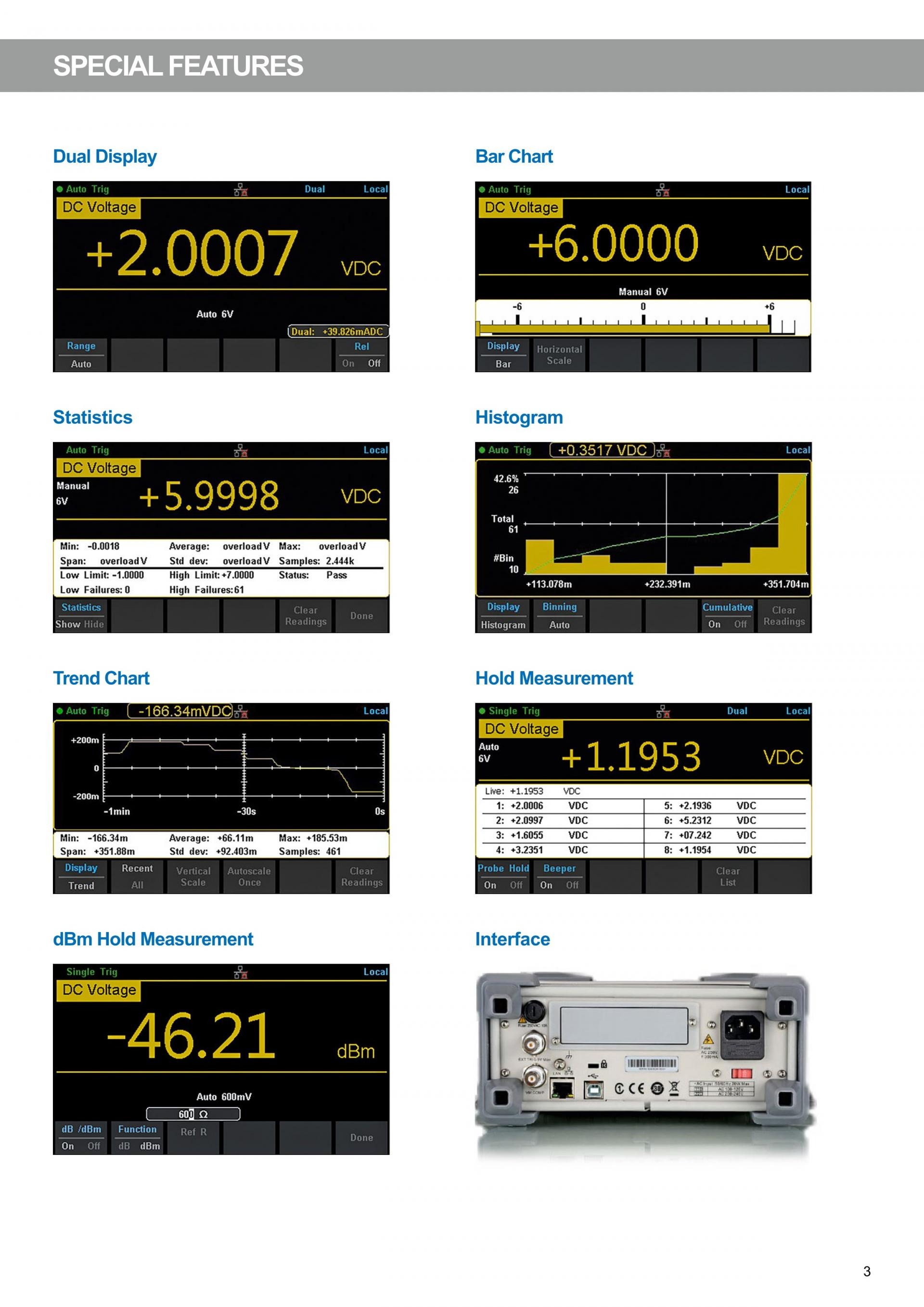 LECROY 르크로이 T3DMM 시리즈 디지털 멀티미터 (가격문의) T3DMM4-5 / T3DMM6-5 – 굿맨시스템