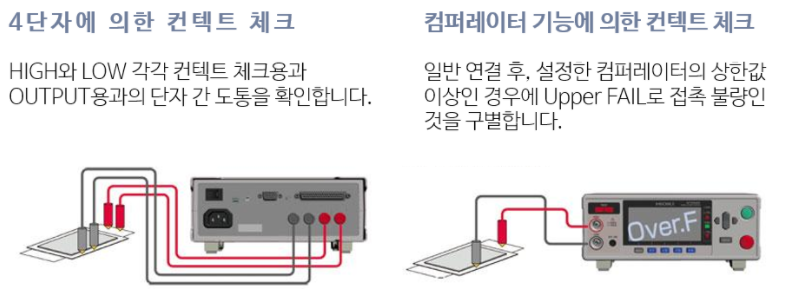 히오키 HIOKI ST5520 절연저항시험기 (가격문의)