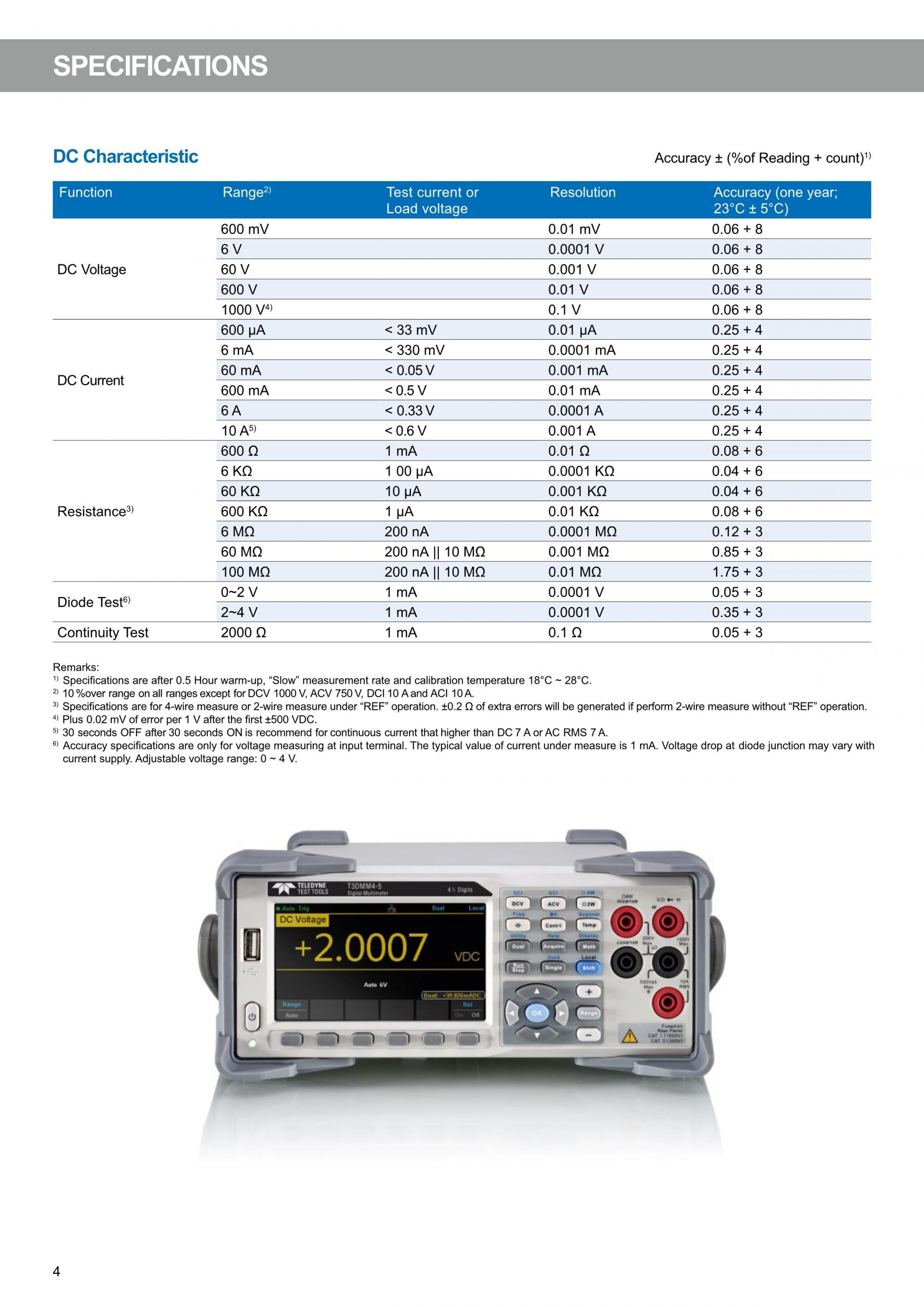 LECROY 르크로이 T3DMM 시리즈 디지털 멀티미터 (가격문의) T3DMM4-5 / T3DMM6-5 – 굿맨시스템