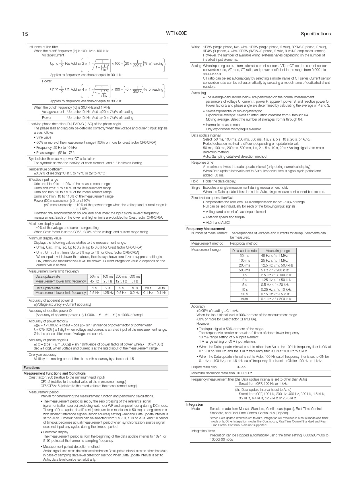 YOKOGAWA 요꼬가와 WT1805E – 파워 아날라이저 [WT1800E시리즈] - (가격문의)