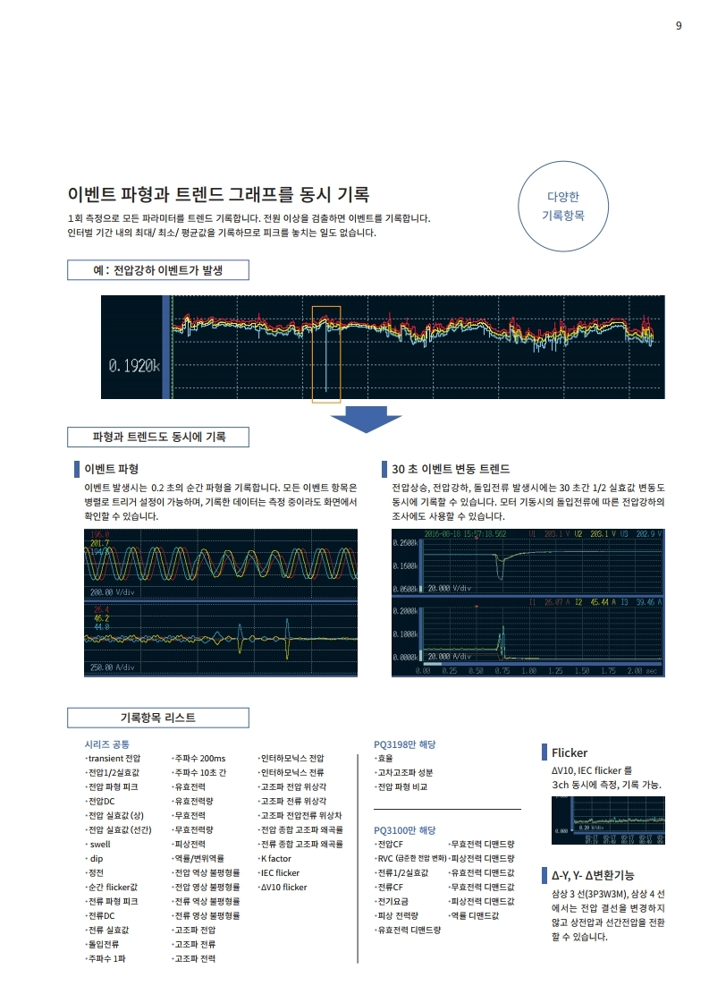 HIOKI 히오키 PQ3198 전원품질 아날라이저 (가격문의) – 굿맨시스템