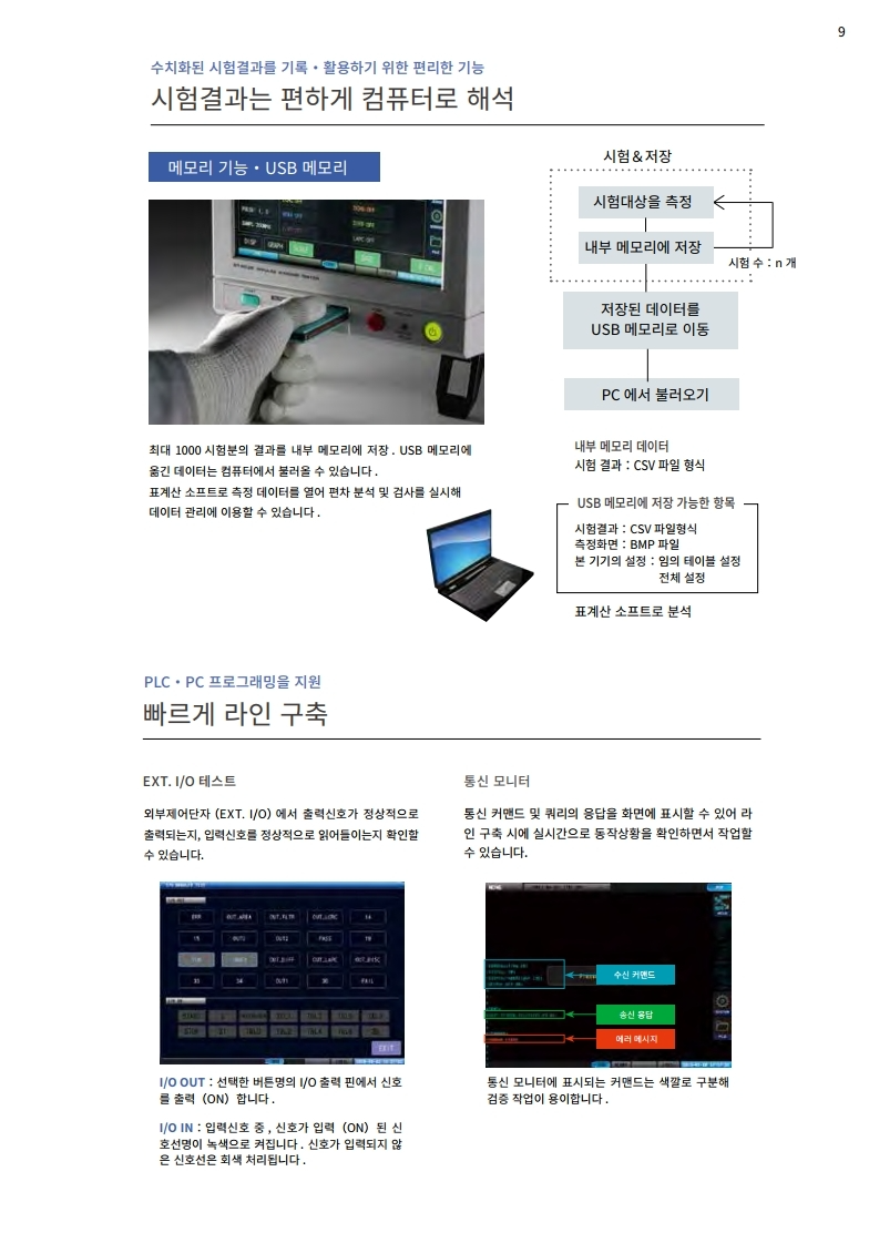히오키 HIOKI ST4030A 임펄스 권선 시험기 – 굿맨시스템 (가격문의)