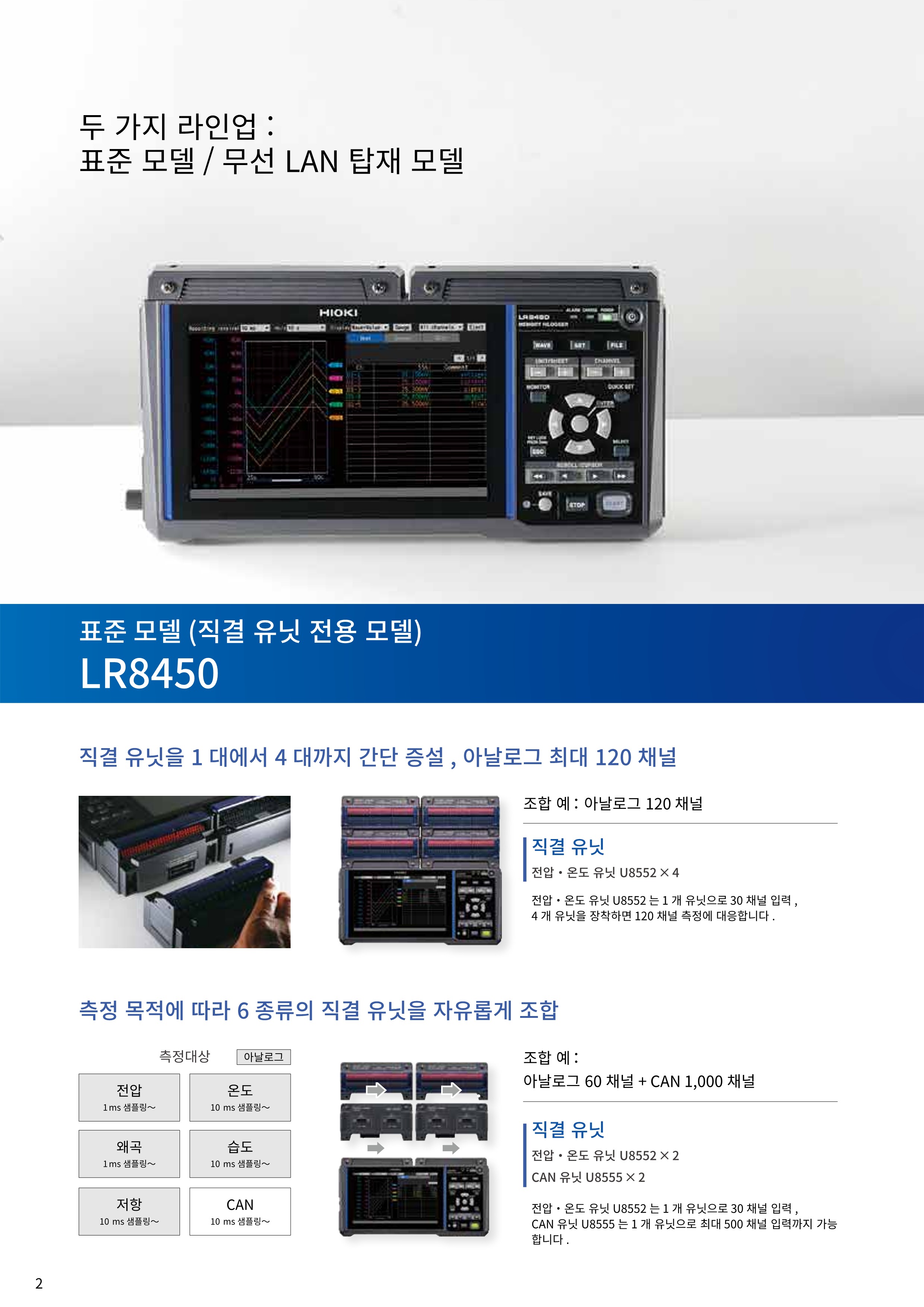 히오키 HIOKI LR8450-01 메모리 하이로거 (Max.330ch) (가격문의)