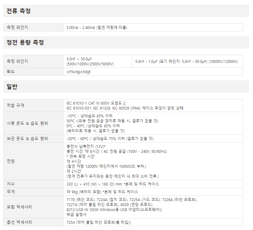 교리츠(교리스) KYORITSU KEW 3128 고압 절연저항계 – 굿맨시스템 (가격문의)