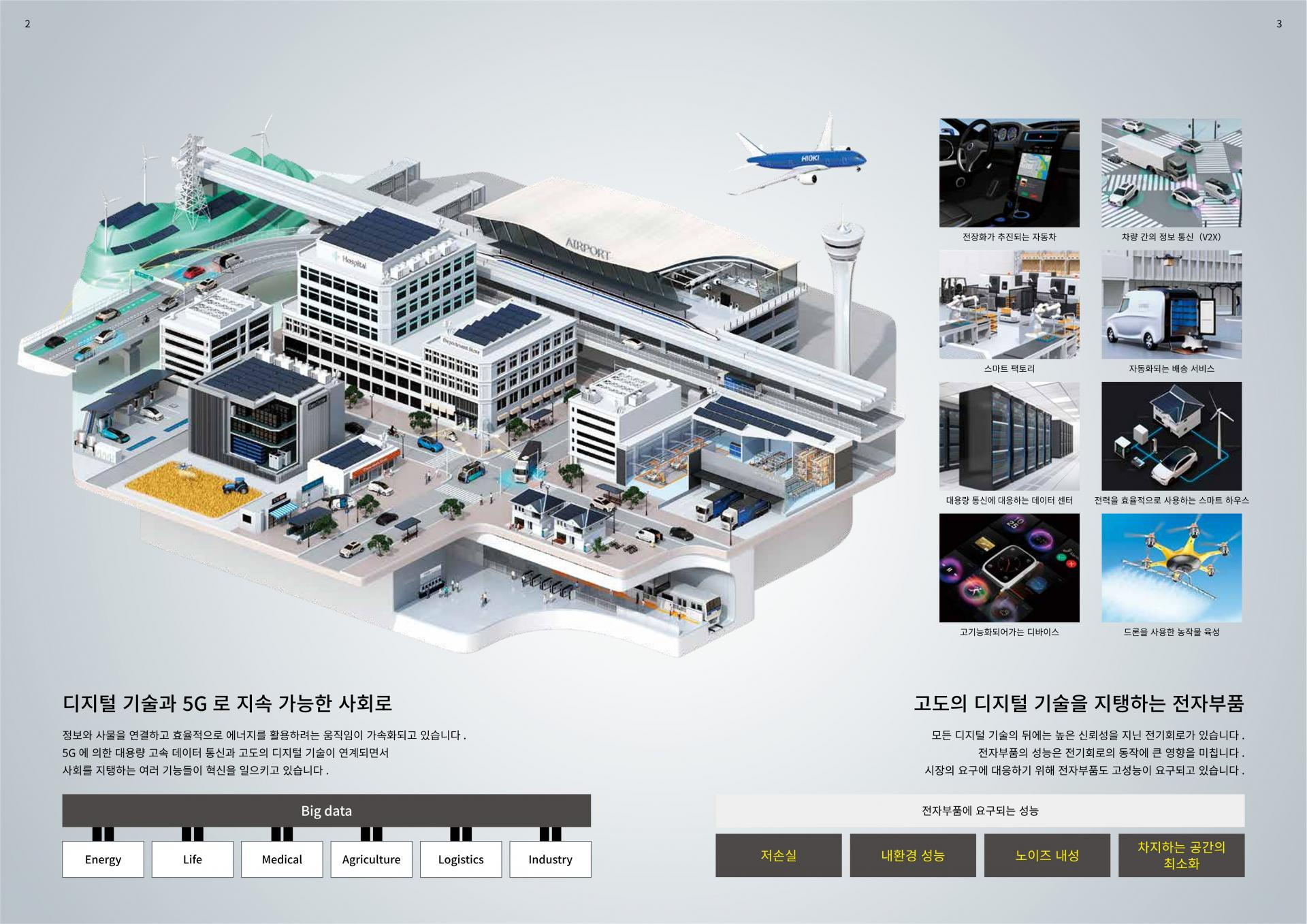 히오키 HIOKI IM7585 | 임피던스 아날라이저 (가격문의)