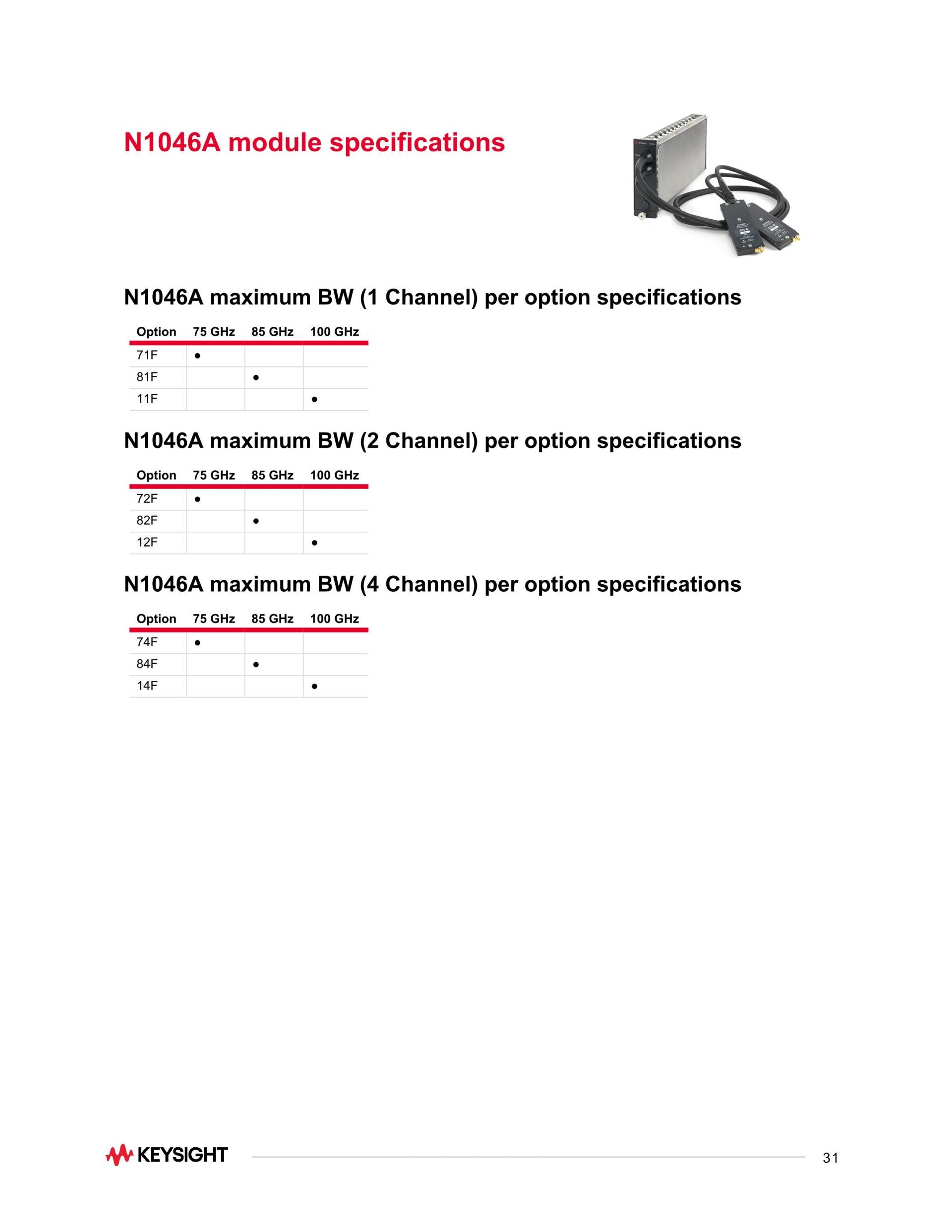 키사이트 KEYSIGHT N1000A DCA-X 광대역폭 오실로스코프 메인프레임 (가격문의)