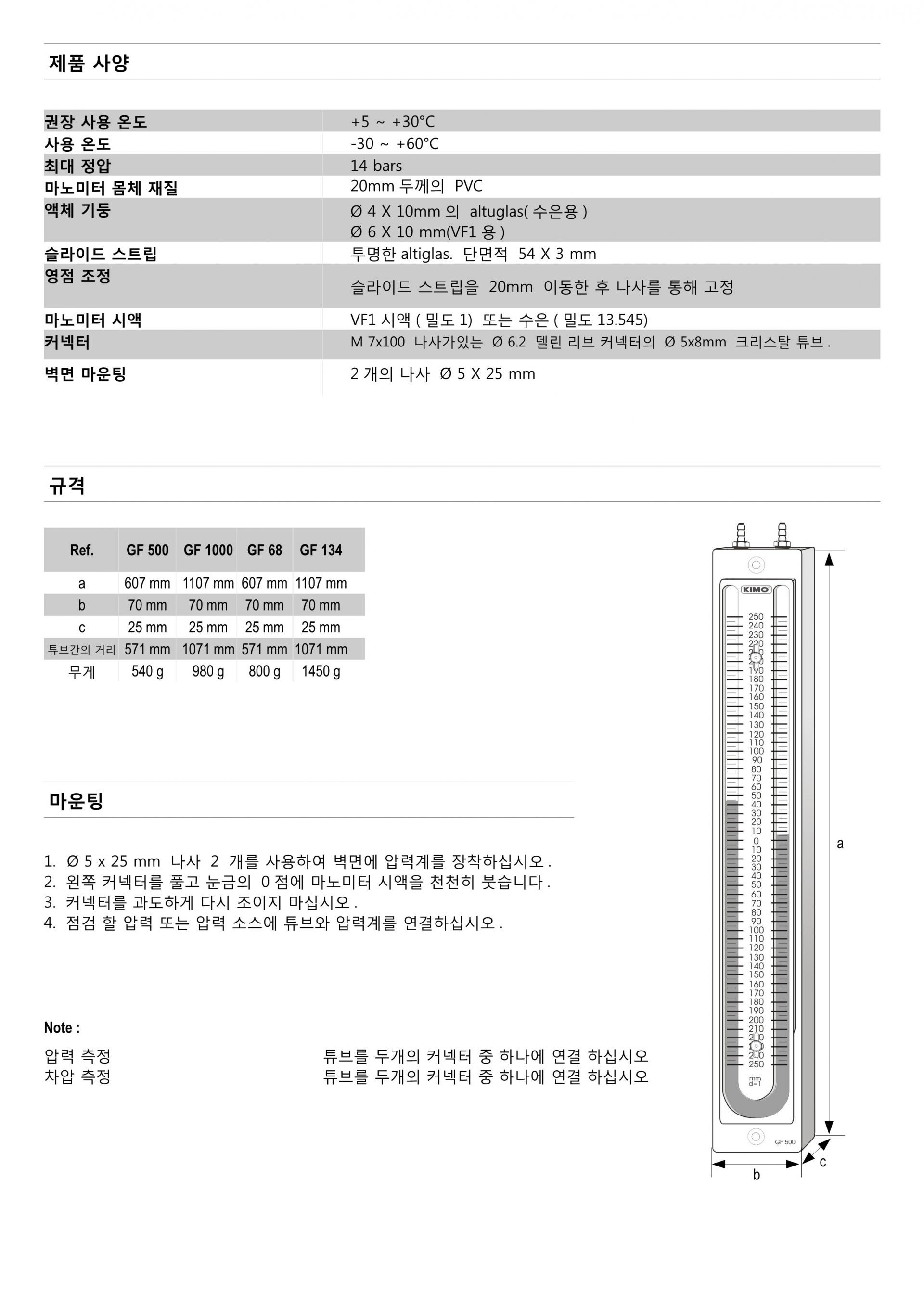 KIMO 키모 GF 액주형 마노미터 시리즈 (U자형) GF 500 / GF 1000 (가격문의)