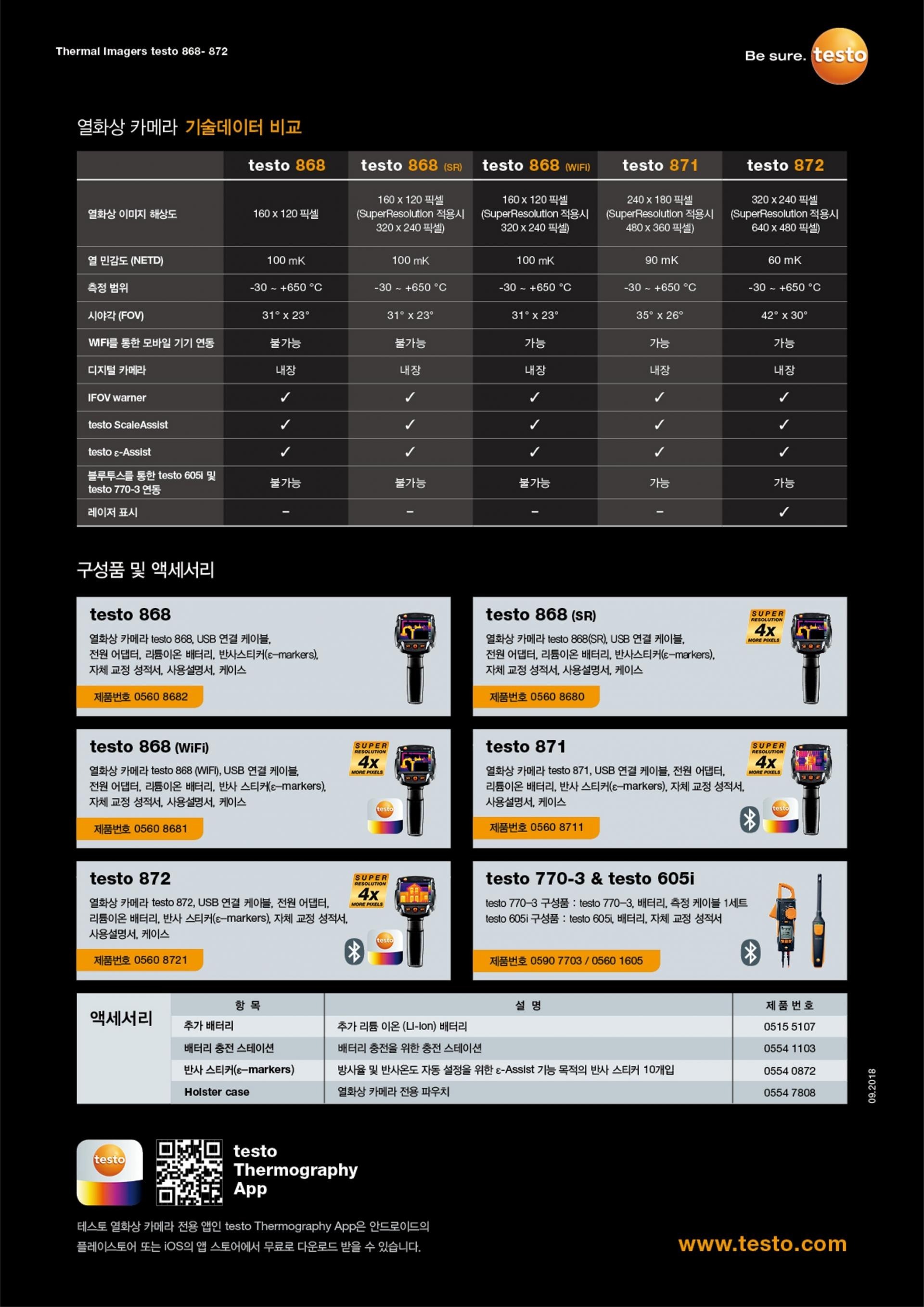 테스토 TESTO 872 열화상카메라 (320 x240) – 굿맨시스템 (가격문의)