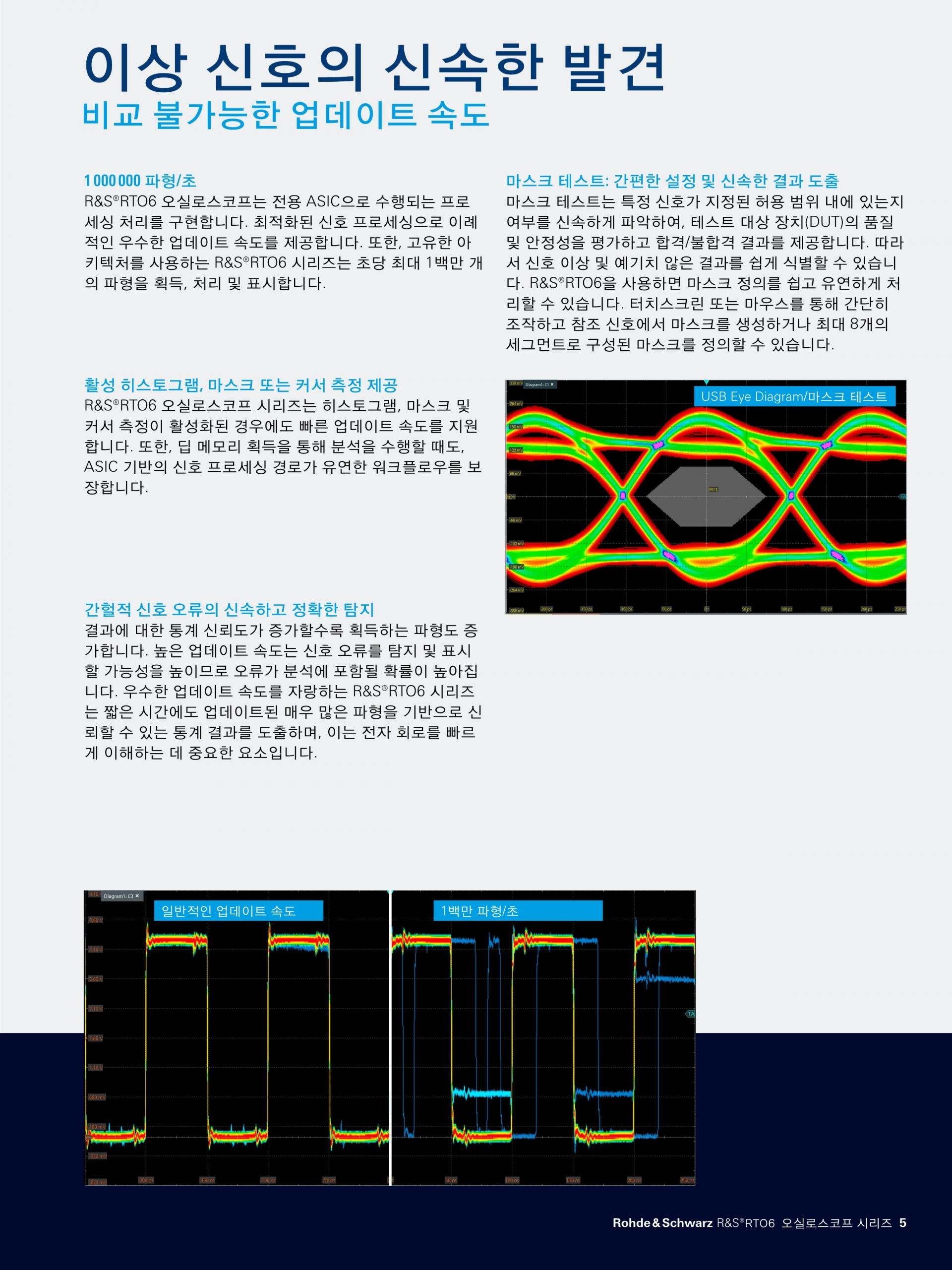 로데슈바르즈 ROHDE & SCHWARZ RTO6 오실로스코프 – 굿맨시스템 (가격문의)